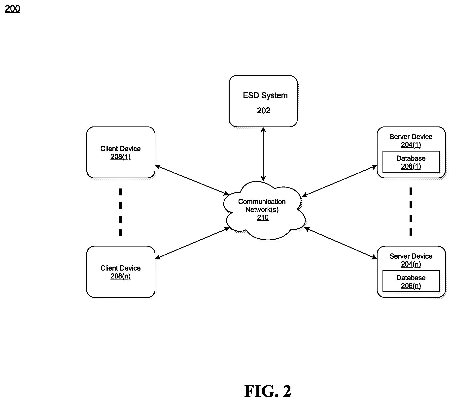 Patent US12106155 Figure 2 – System and method for performing preemptive scaling of micro service instances in cloud network