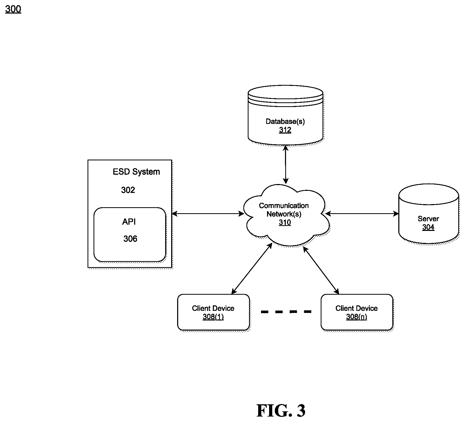 Patent US12106155 Figure 3 – System and method for performing preemptive scaling of micro service instances in cloud network