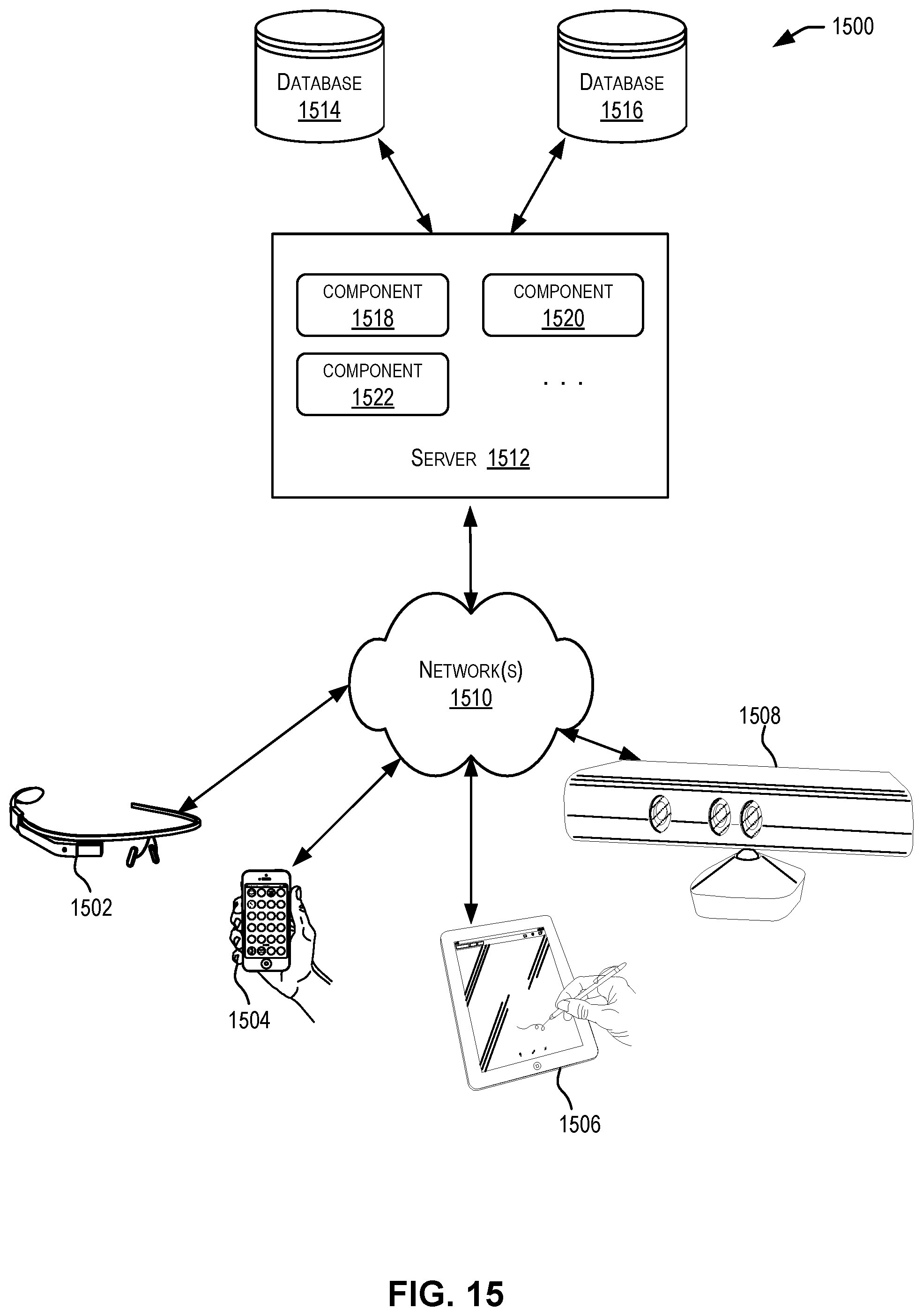 Patent US12106156 Figure 15 – User interface techniques for an infrastructure orchestration service