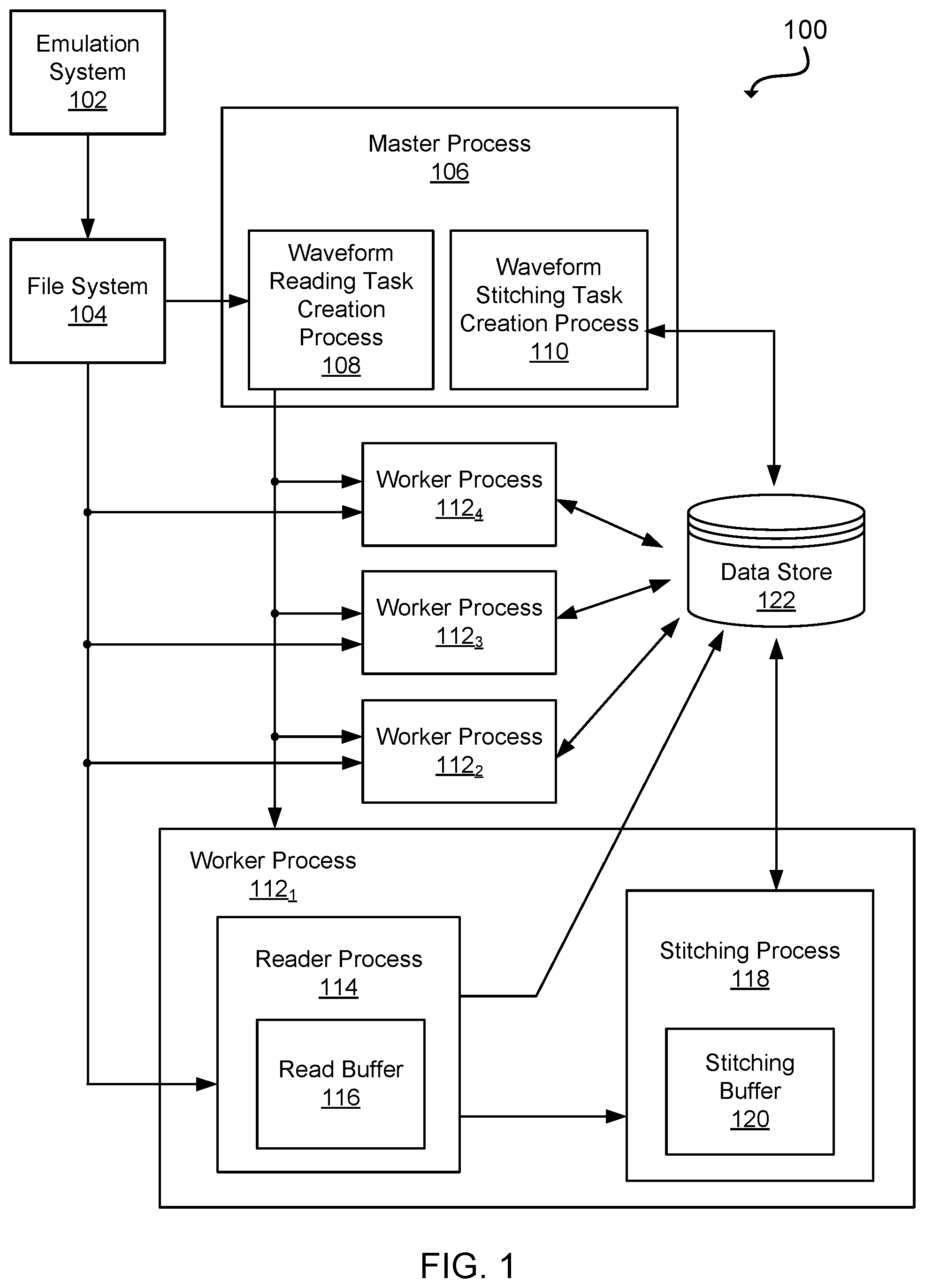 Patent US12106157 Figure 1 – Memory efficient and scalable approach to stimulus (waveform) reading
