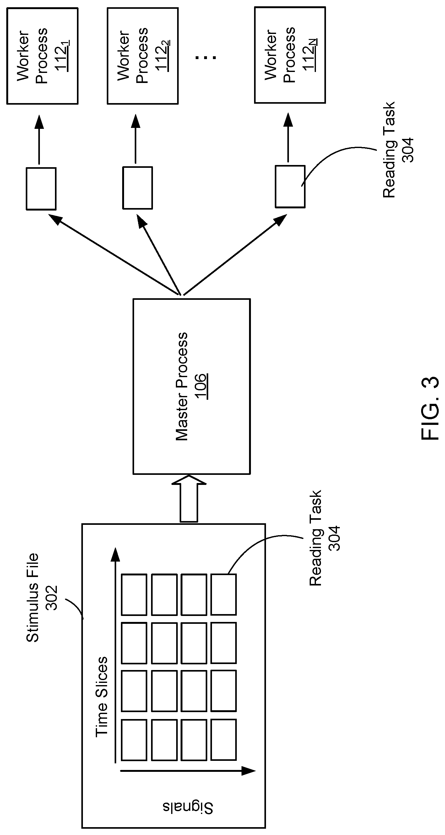 Patent US12106157 Figure 3 – Memory efficient and scalable approach to stimulus (waveform) reading