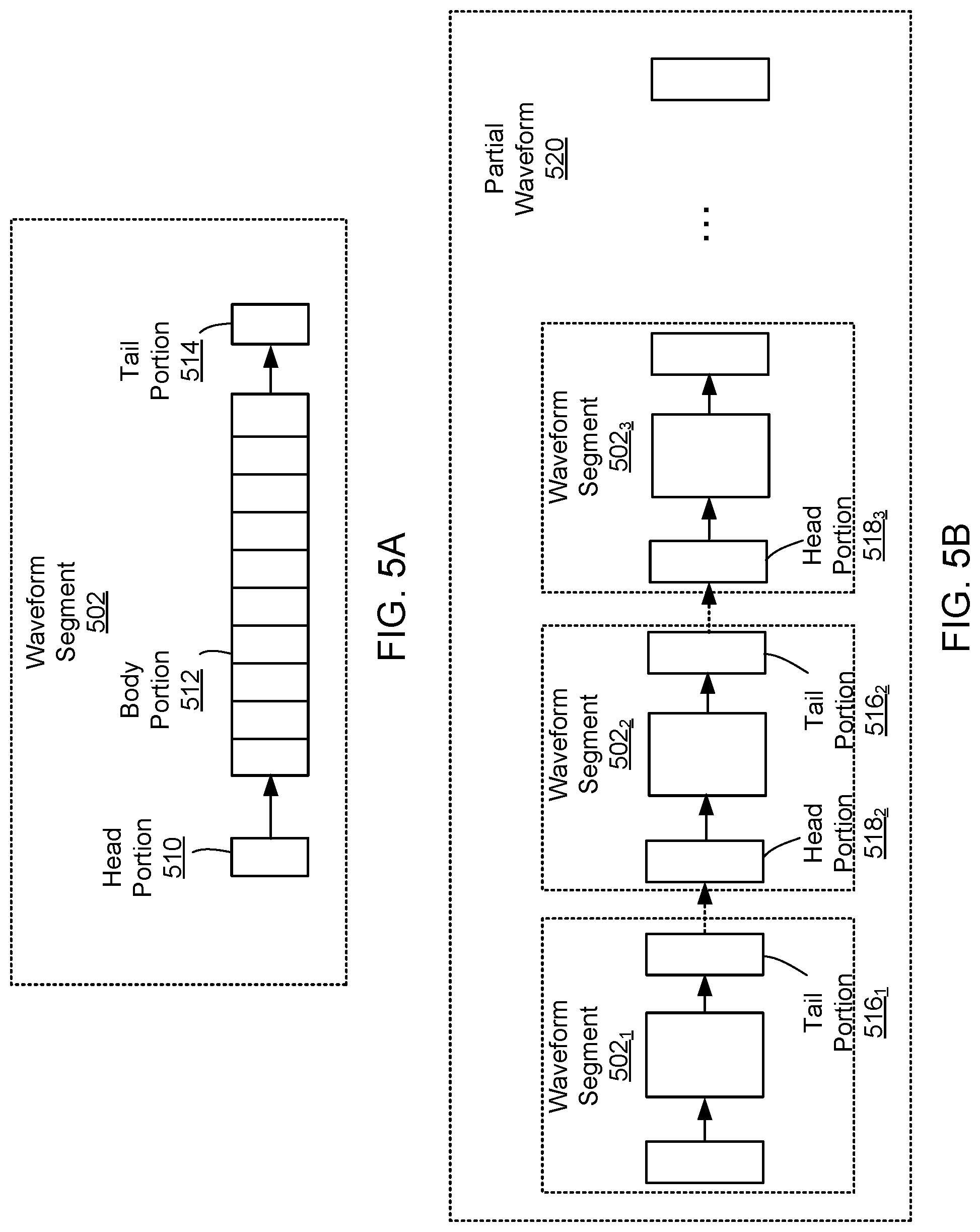 Patent US12106157 Figure 5 – Memory efficient and scalable approach to stimulus (waveform) reading