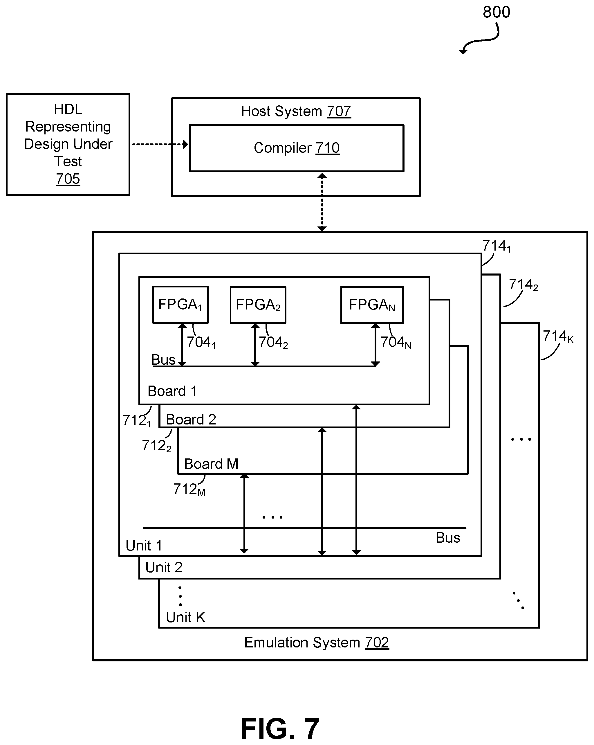 Patent US12106157 Figure 7 – Memory efficient and scalable approach to stimulus (waveform) reading