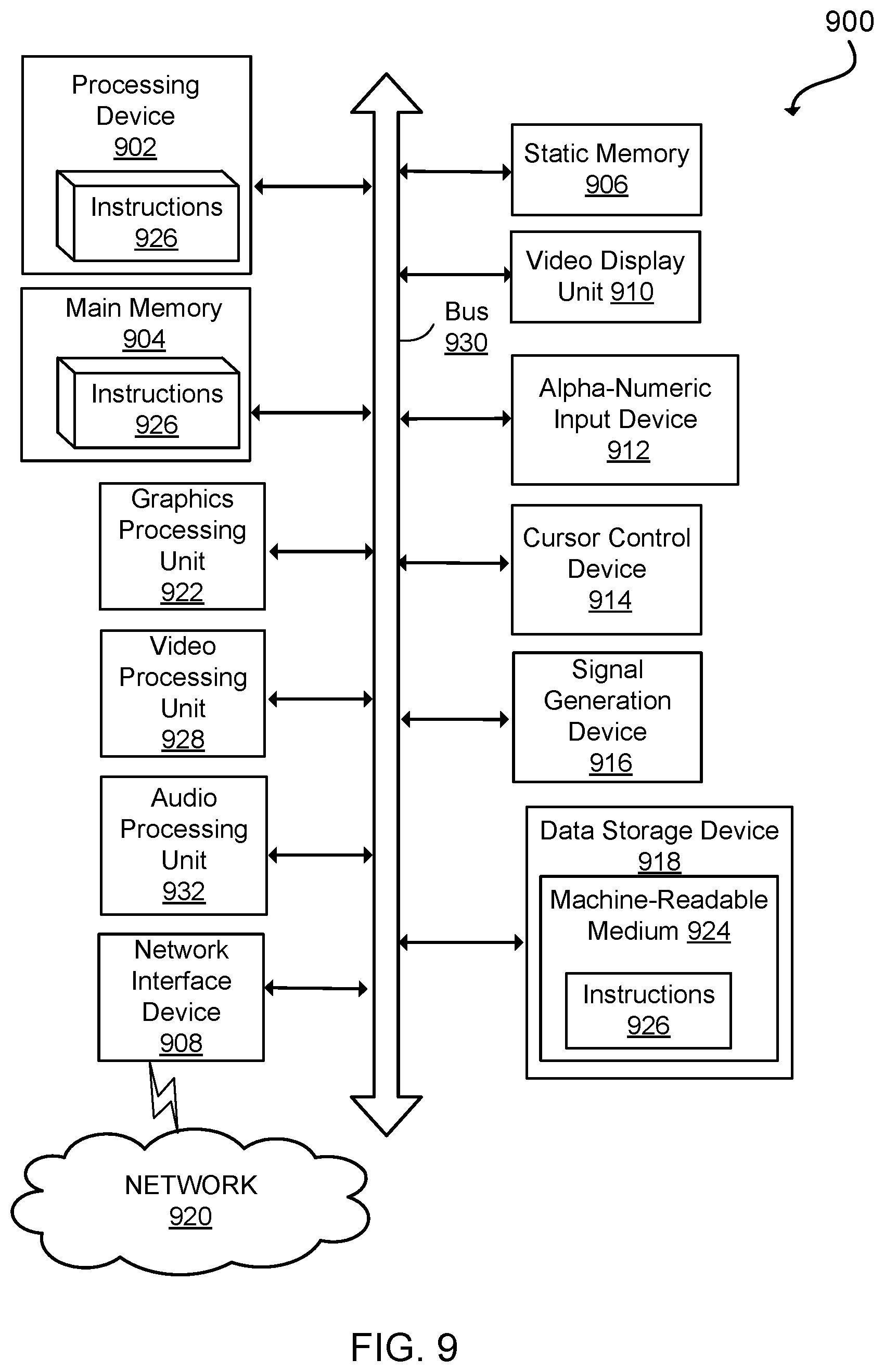 Patent US12106157 Figure 9 – Memory efficient and scalable approach to stimulus (waveform) reading