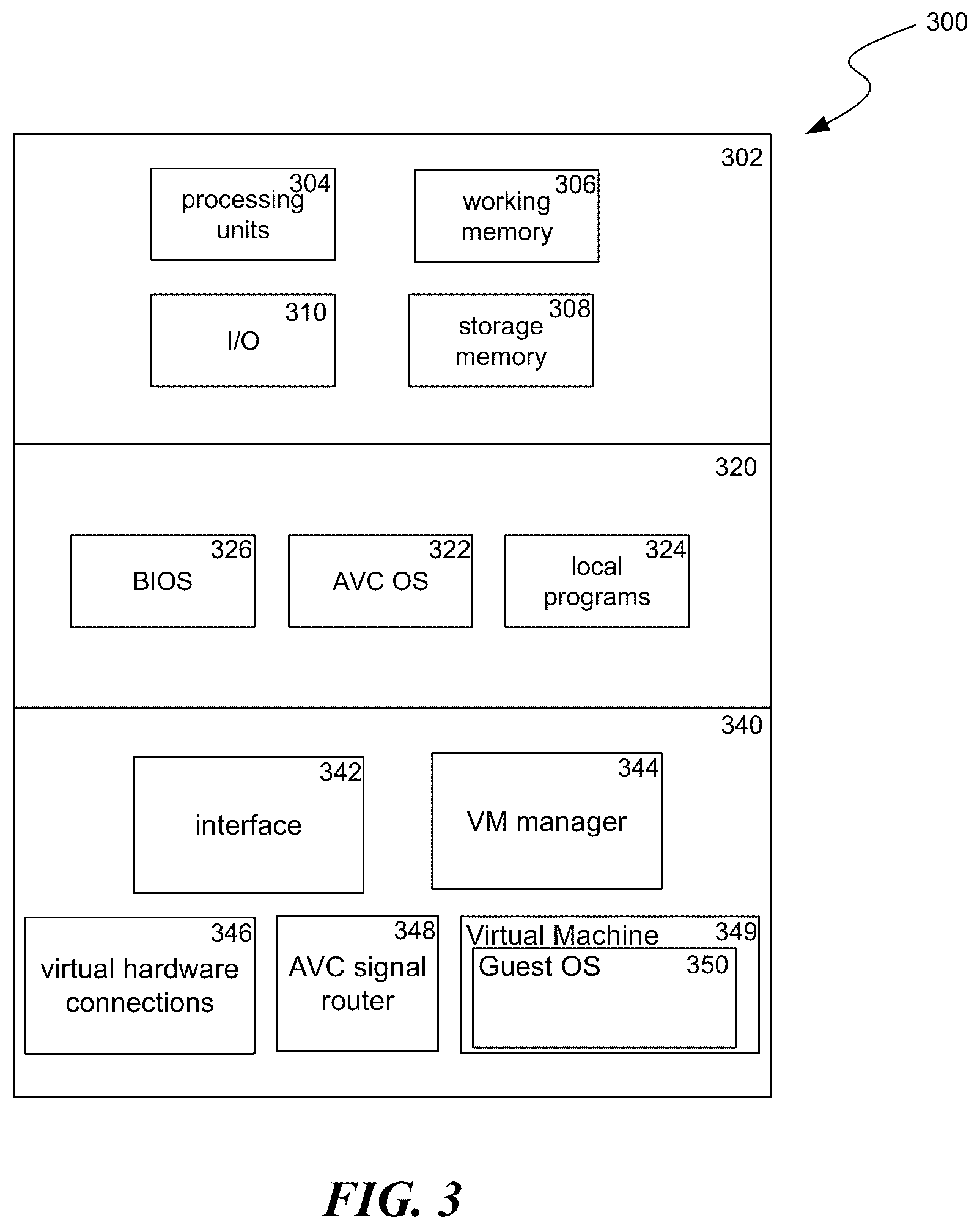 Patent US12106159 Figure 3 – Audio, video and control system implementing virtual machines