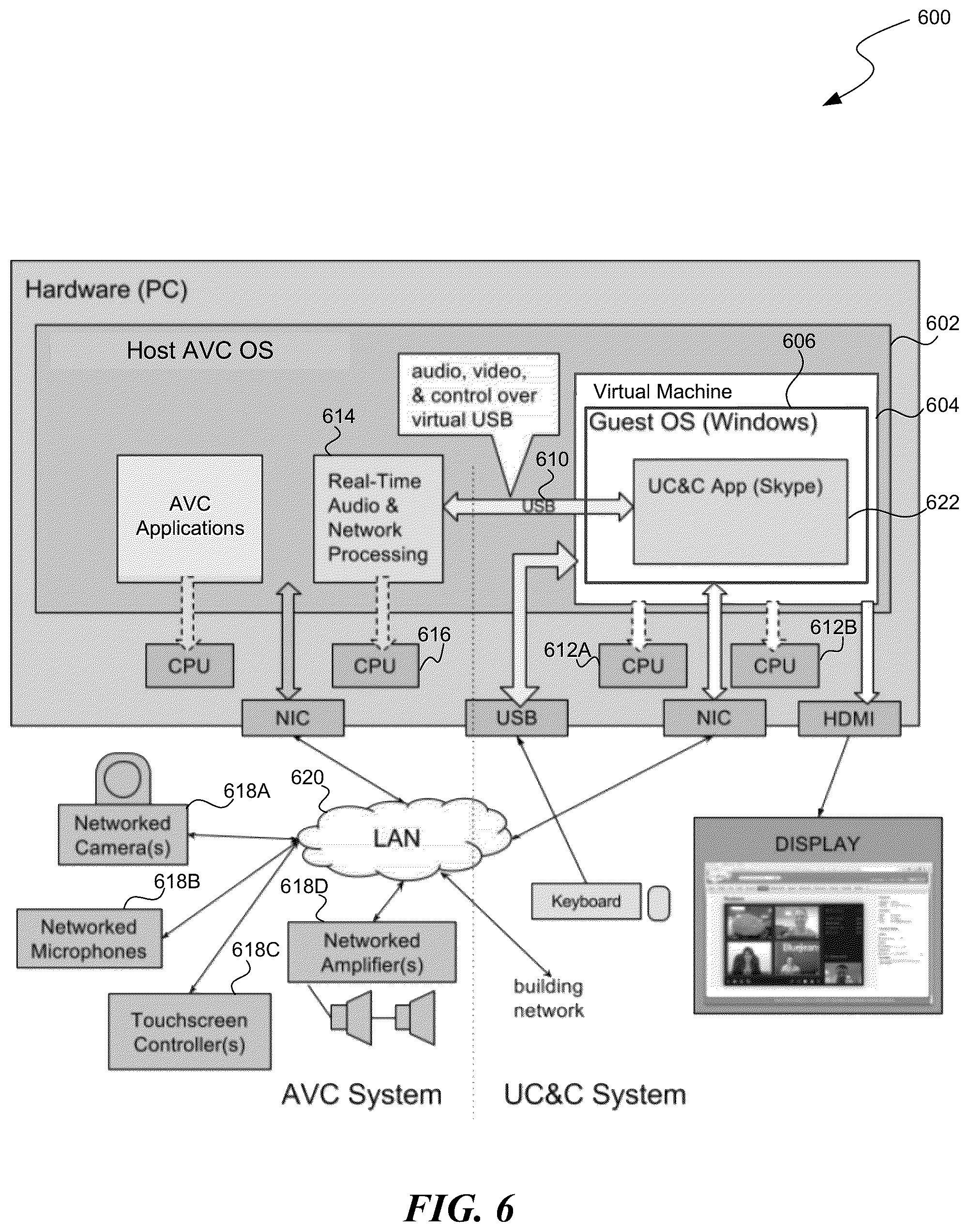 Patent US12106159 Figure 6 – Audio, video and control system implementing virtual machines