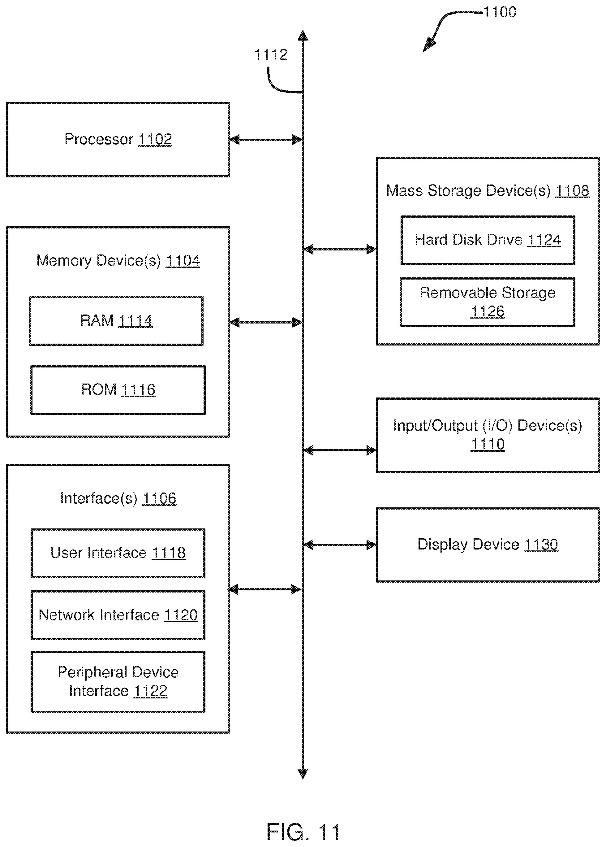 Patent US12106160 Figure 11 – First hop gateway redundancy in a network computing environment