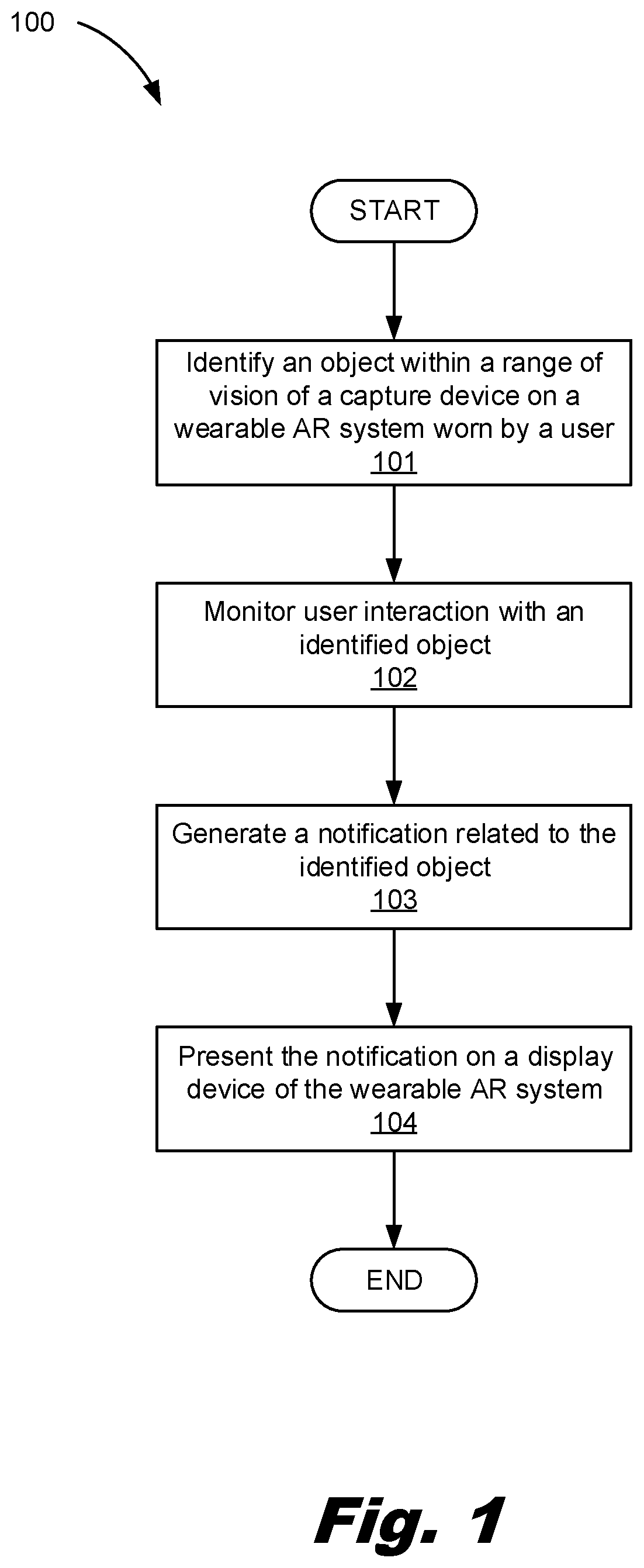 Patent US12106161 Figure 1 – Augmented reality object interaction and notification