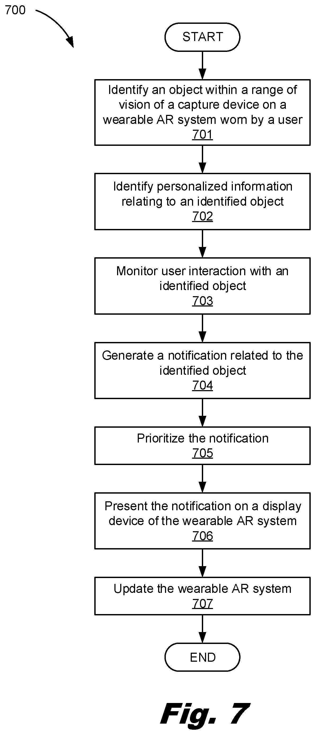 Patent US12106161 Figure 7 – Augmented reality object interaction and notification