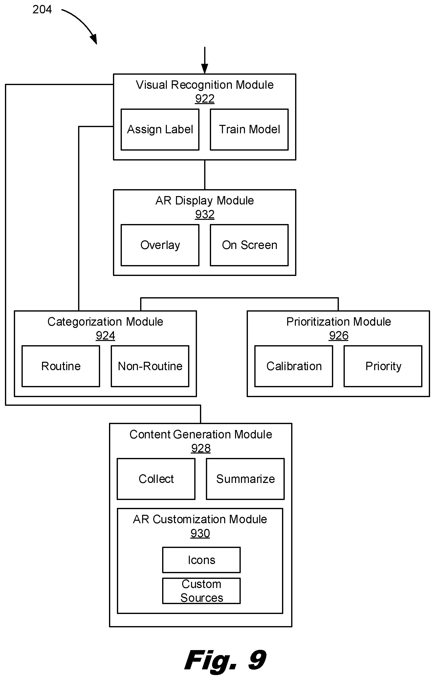 Patent US12106161 Figure 9 – Augmented reality object interaction and notification