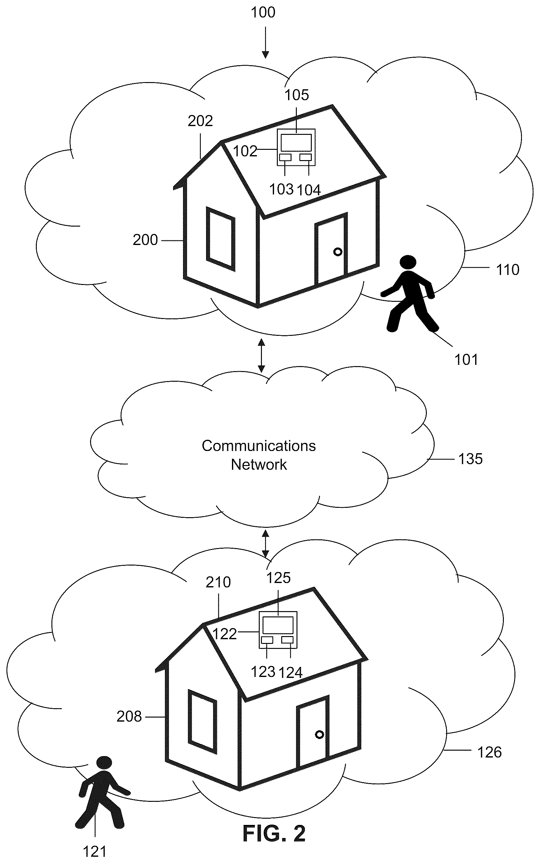 Patent US12106162 Figure 2 – Cryptographically-secured systems configured to execute events-based communication protocols and architectures, and methods of use thereof