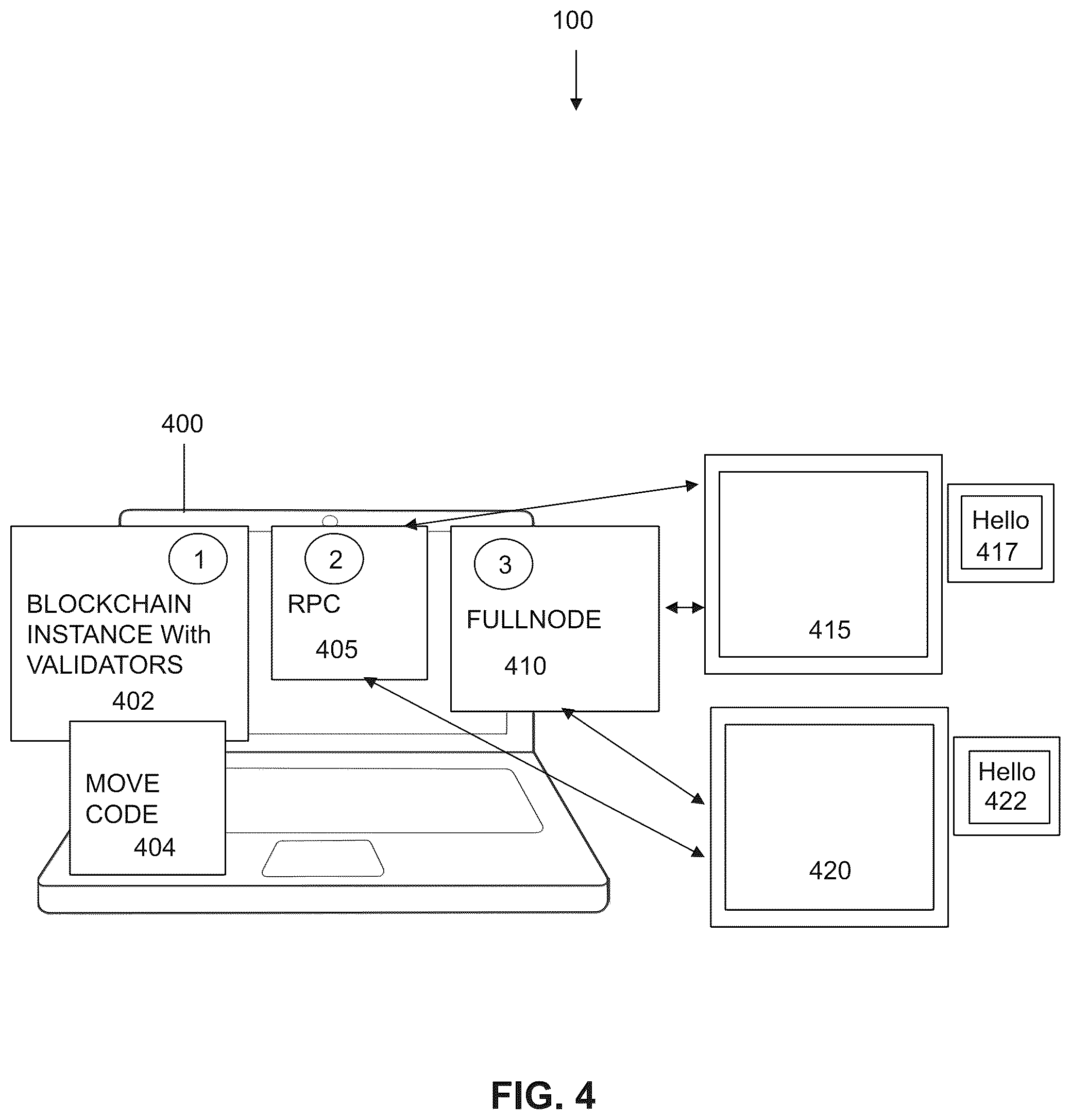 Patent US12106162 Figure 4 – Cryptographically-secured systems configured to execute events-based communication protocols and architectures, and methods of use thereof