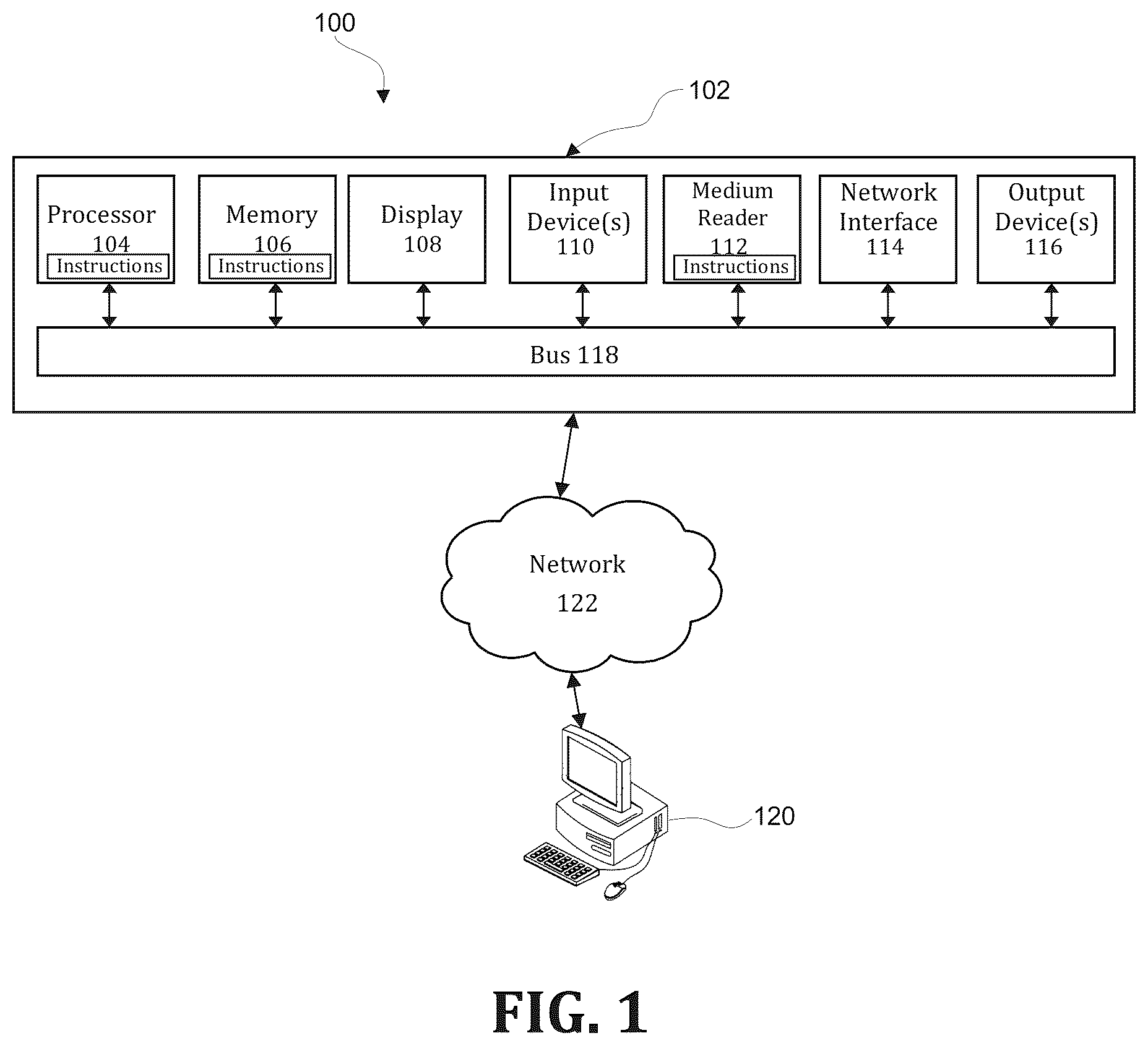 Patent US12106163 Figure 1 – Method and system for distributed application programming interface management