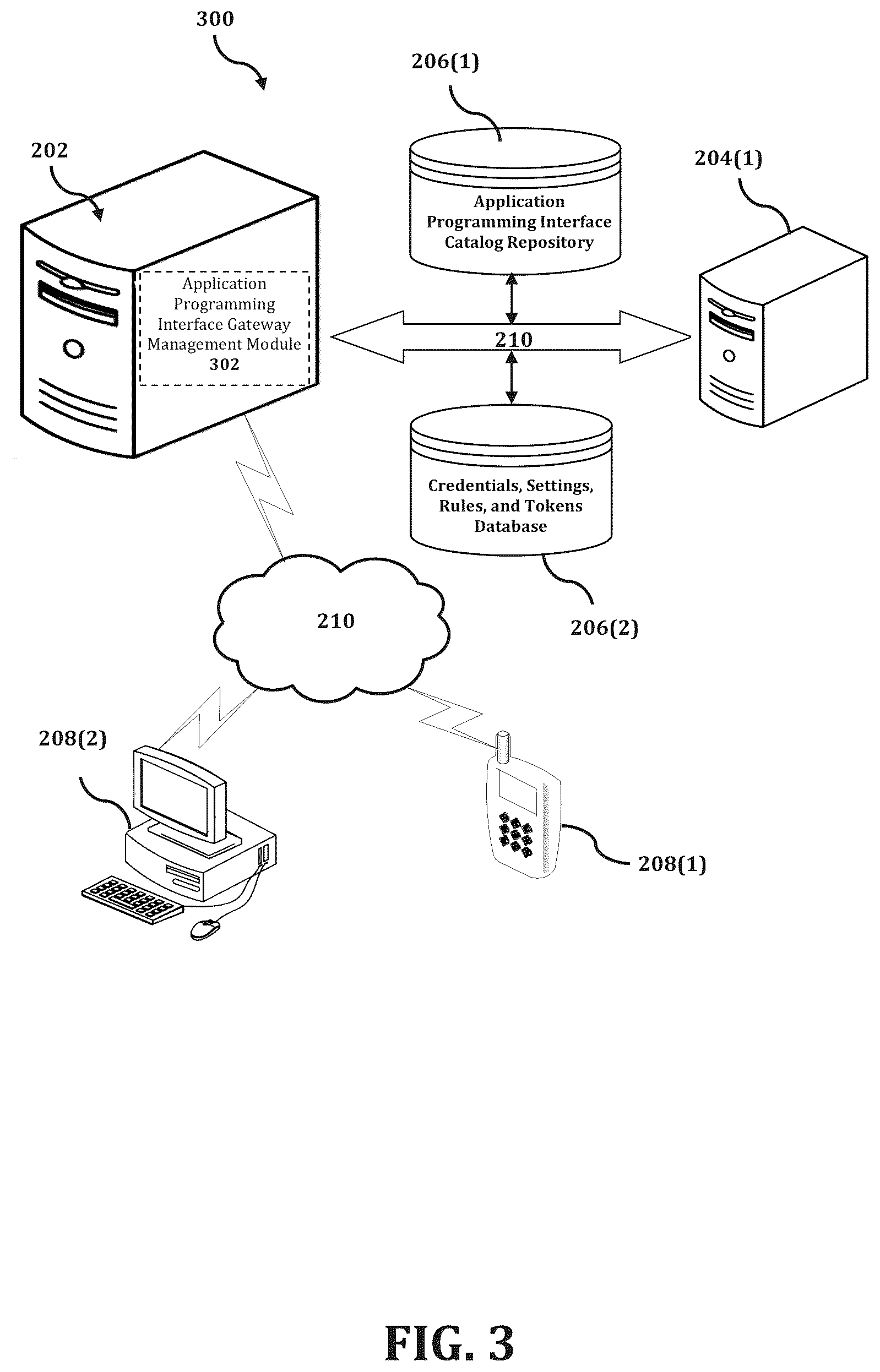 Patent US12106163 Figure 3 – Method and system for distributed application programming interface management