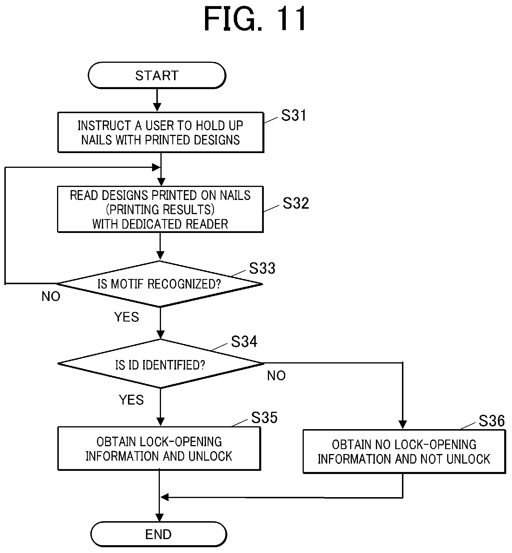 Patent US12106164 Figure 6 – Information obtaining method, information provision device, information obtaining device, and storage medium comprising obtaining an image of a design printed on a printing target that includes an identifier, the identifier corresponding to specific information and obtaining specific information corresponding to the identifier