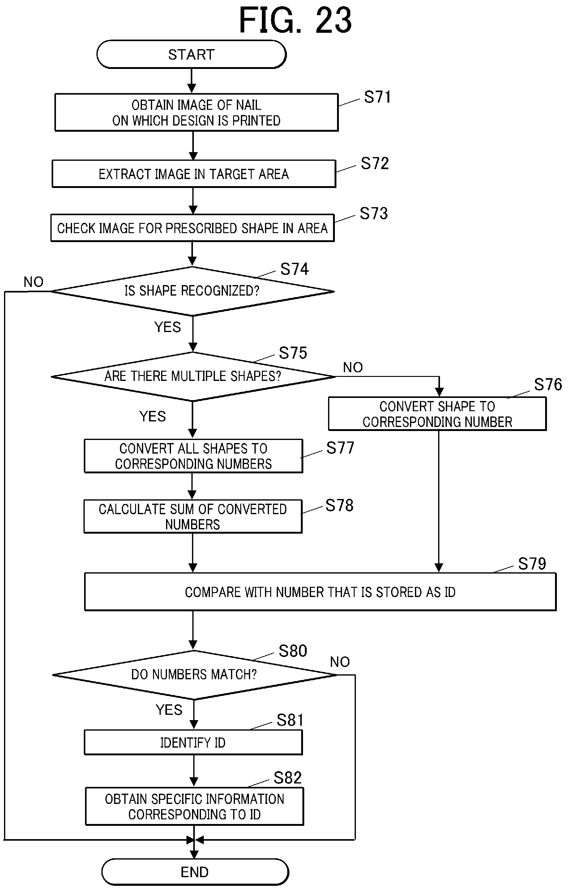 Patent US12106164 Figure 12 – Information obtaining method, information provision device, information obtaining device, and storage medium comprising obtaining an image of a design printed on a printing target that includes an identifier, the identifier corresponding to specific information and obtaining specific information corresponding to the identifier
