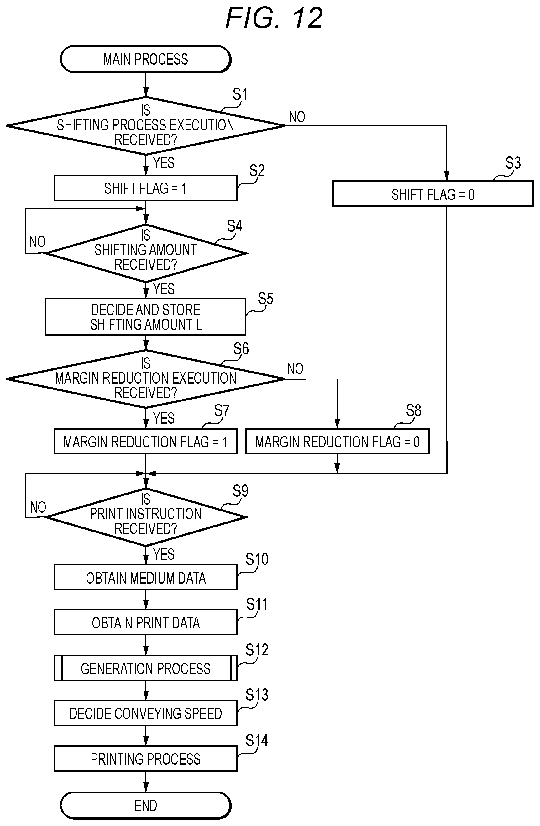 Patent US12106165 Figure 12 – Printing apparatus