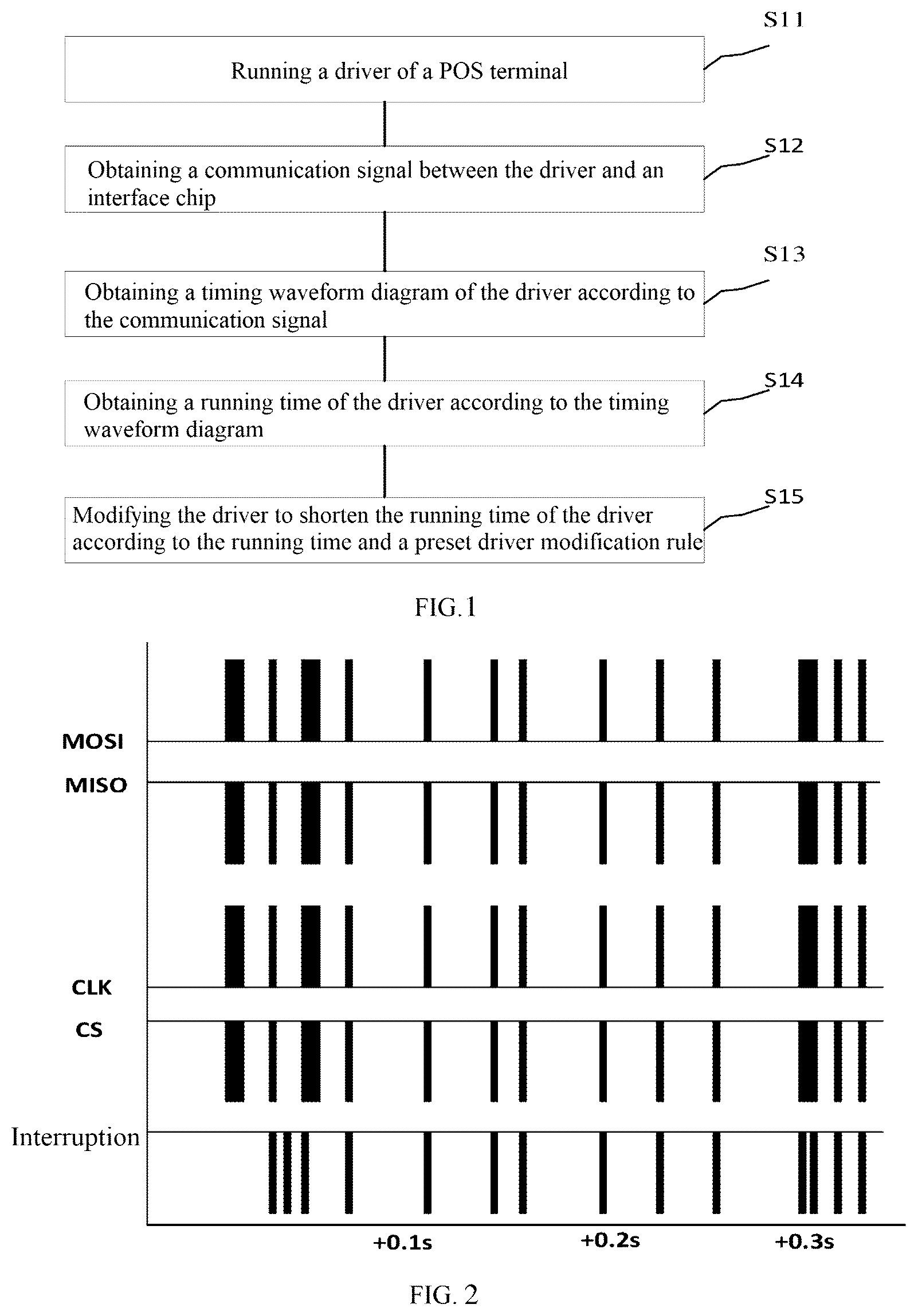 Patent US12106171 Figure 1 – Method and apparatus for improving reading and writing speed of contactless card and terminal device