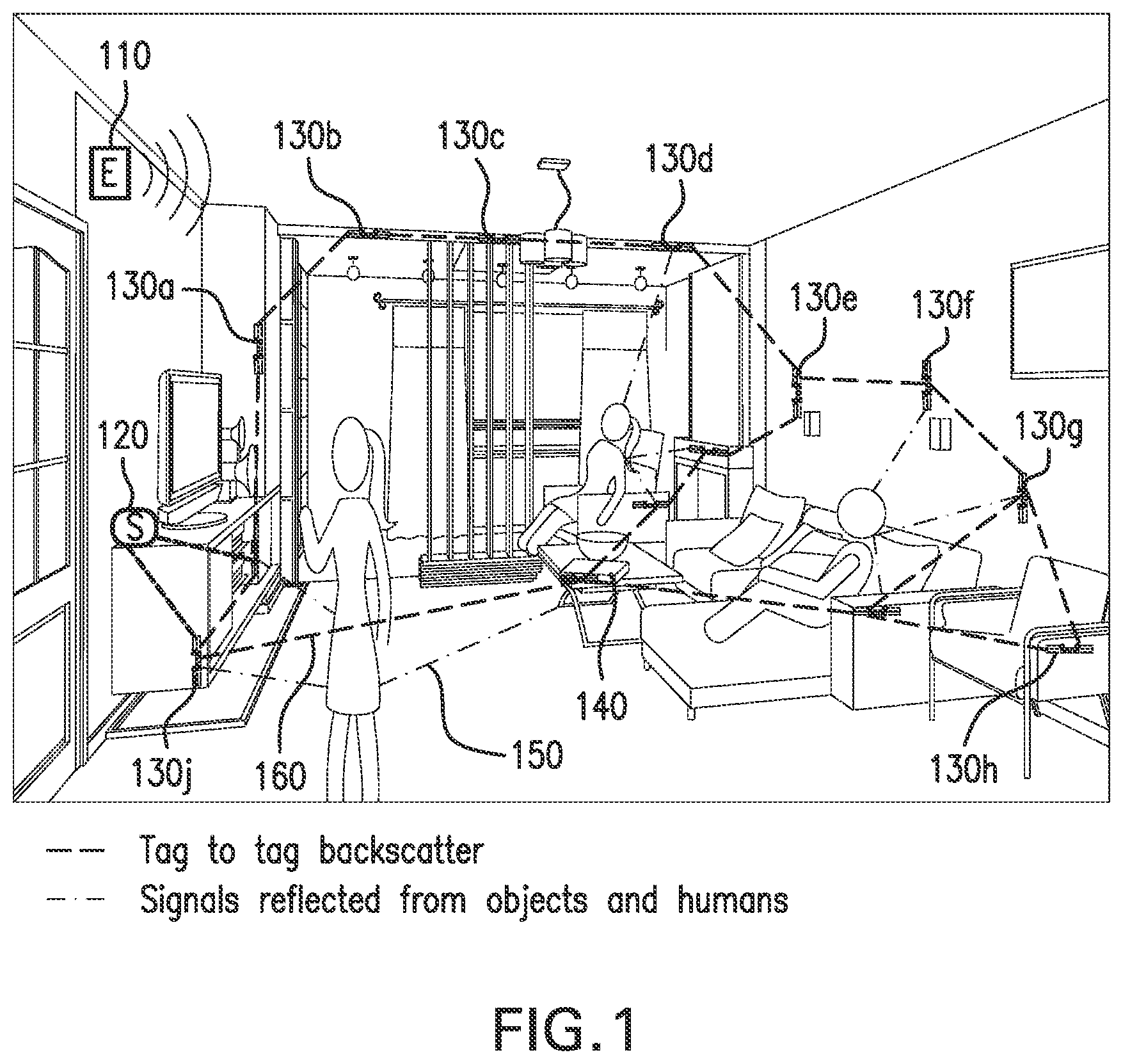 Patent US12106173 Figure 1 – Method for passive wireless channel estimation in radio frequency network and apparatus for same