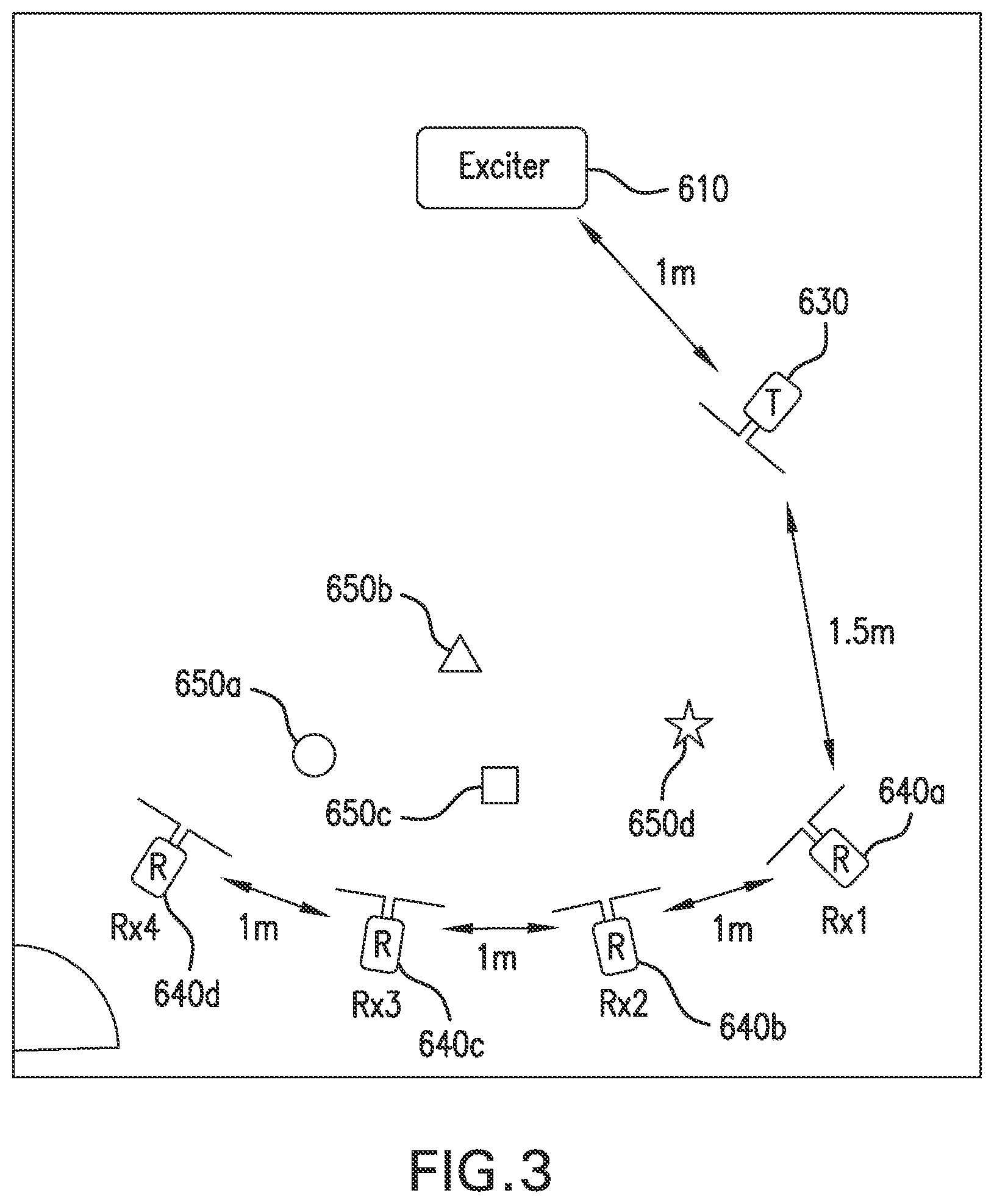 Patent US12106173 Figure 3 – Method for passive wireless channel estimation in radio frequency network and apparatus for same
