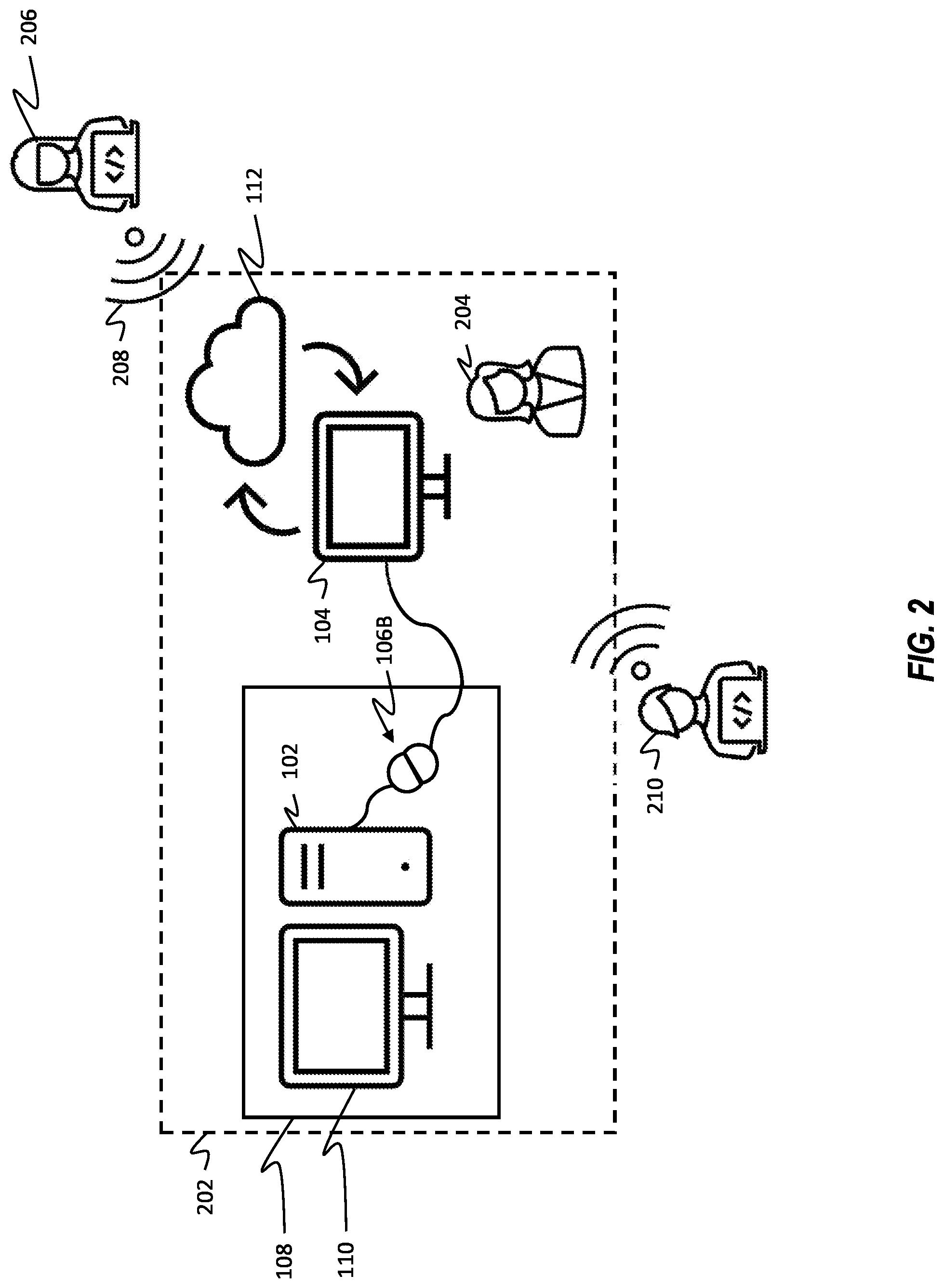 Patent US12106176 Figure 2 – True secure airgap