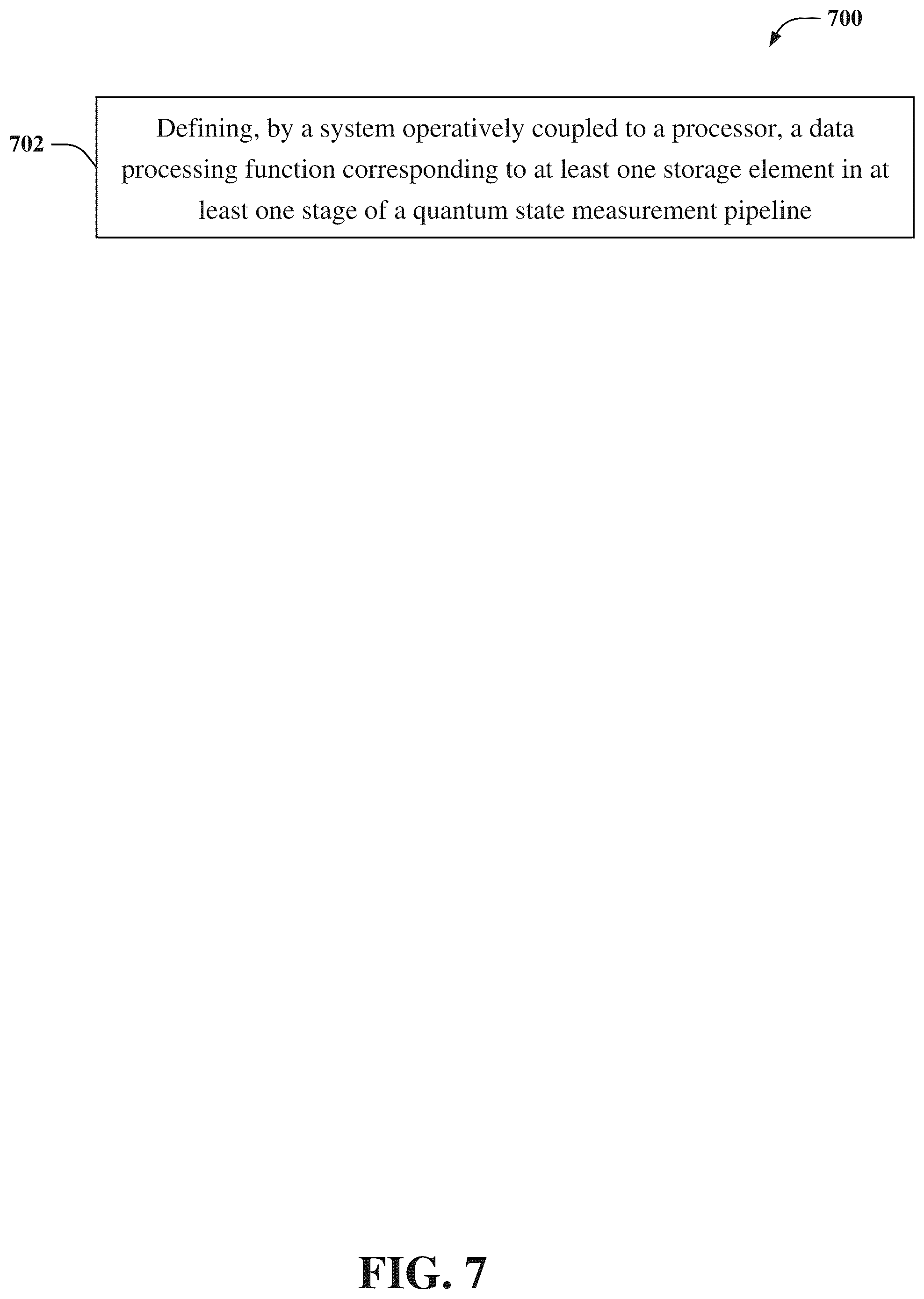 Patent US12106178 Figure 7 – Quantum state measurement logic facilitating a quantum state measurement backend process
