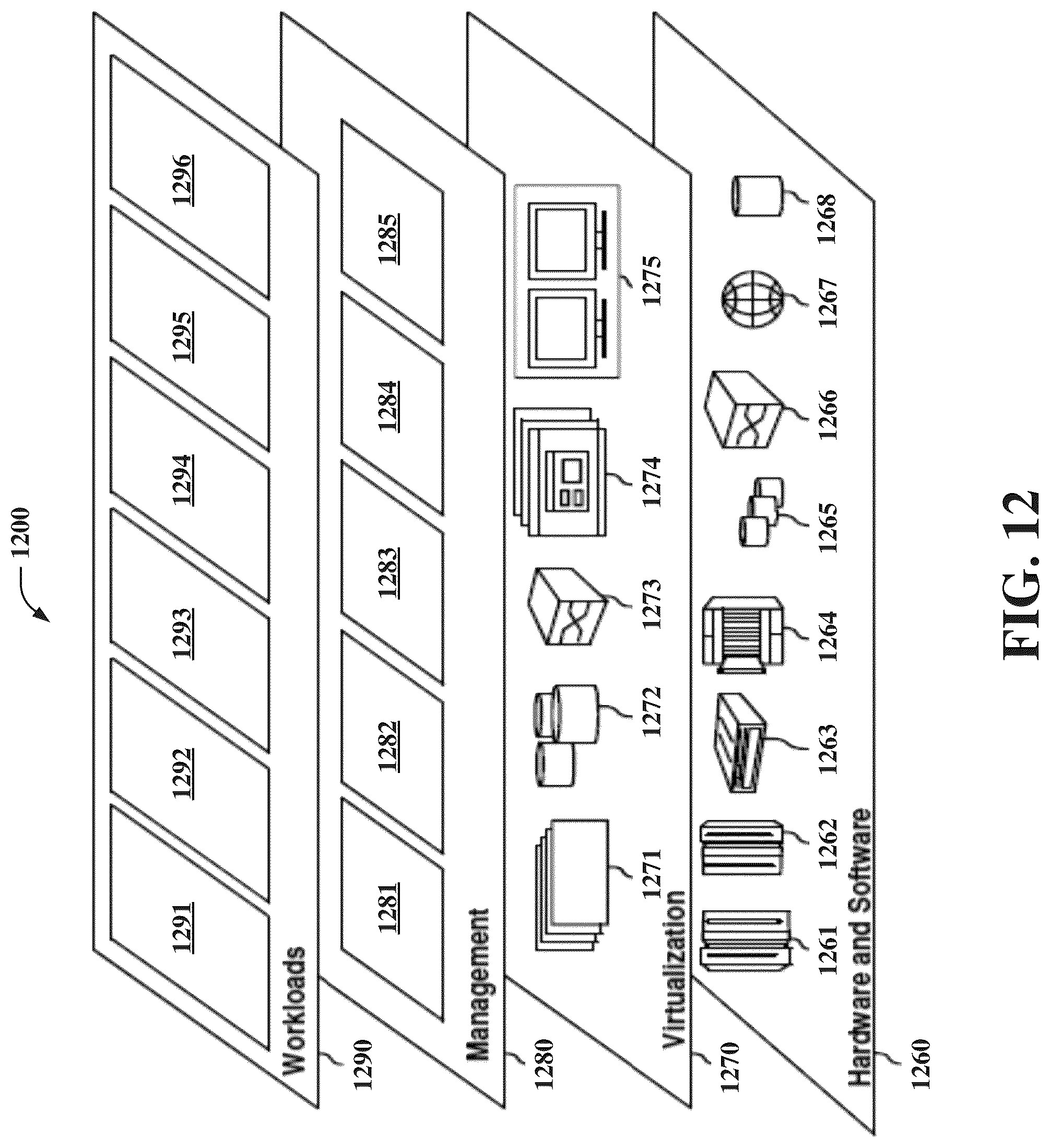 Patent US12106178 Figure 12 – Quantum state measurement logic facilitating a quantum state measurement backend process