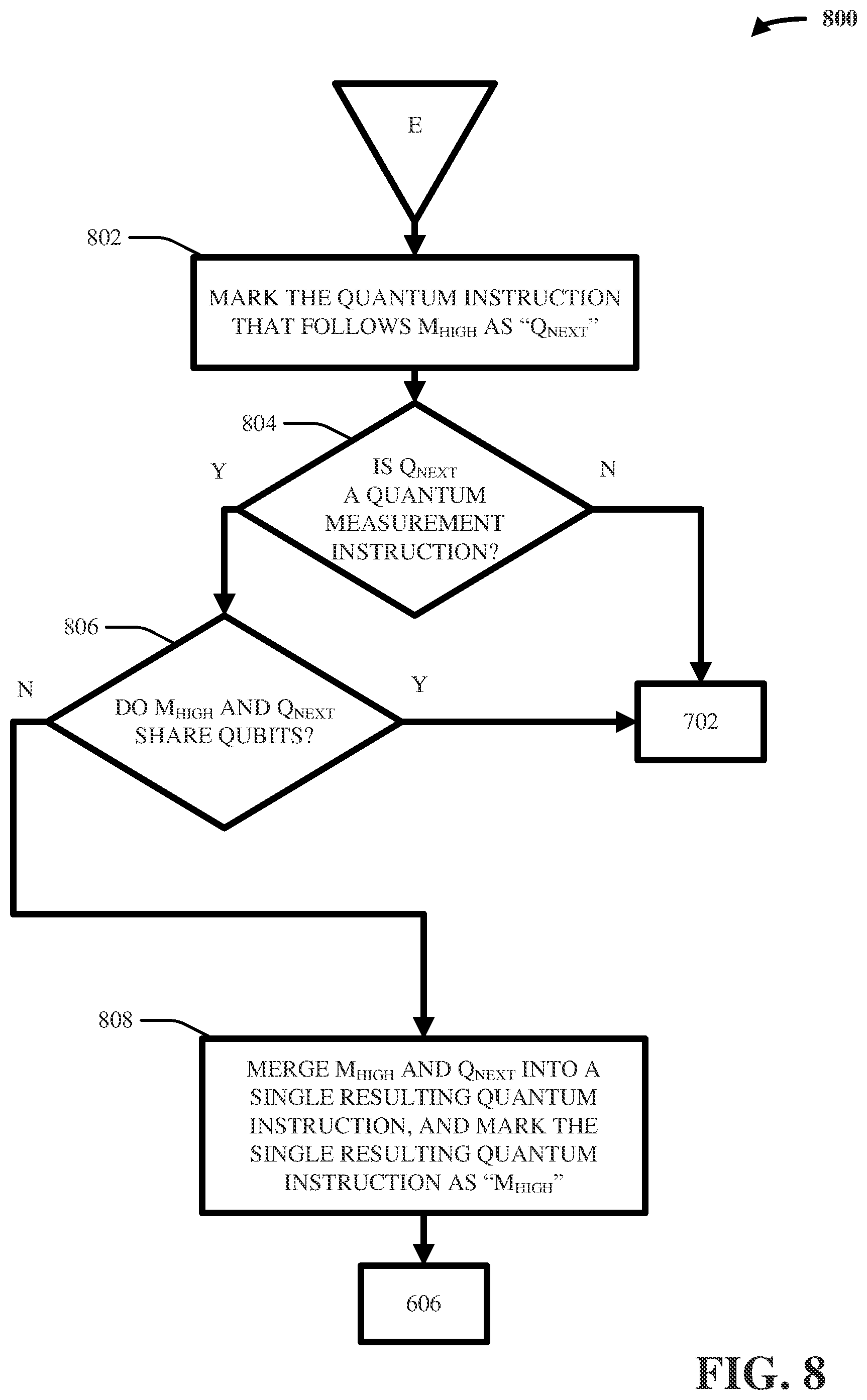 Patent US12106179 Figure 8 – Measurement aggregation in quantum programs