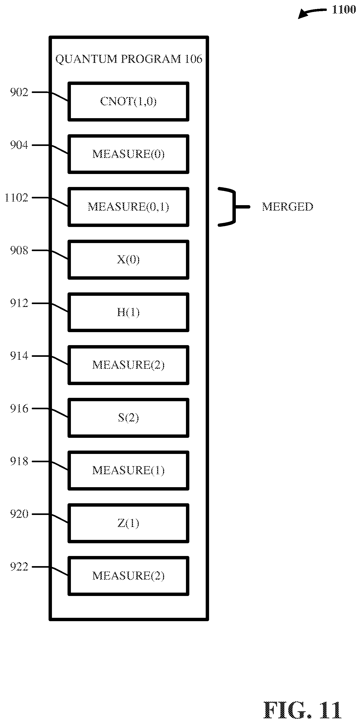 Patent US12106179 Figure 11 – Measurement aggregation in quantum programs