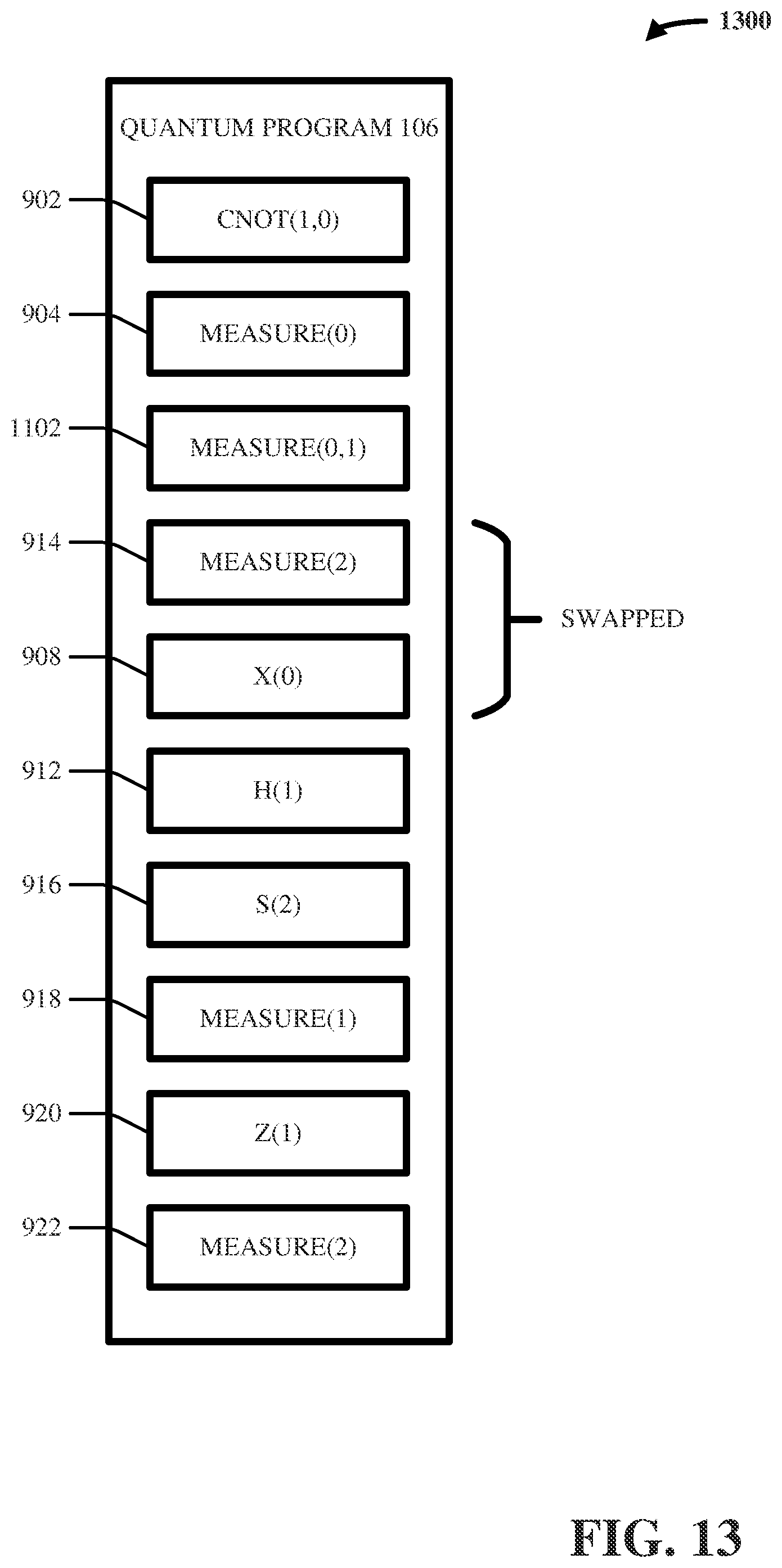 Patent US12106179 Figure 13 – Measurement aggregation in quantum programs