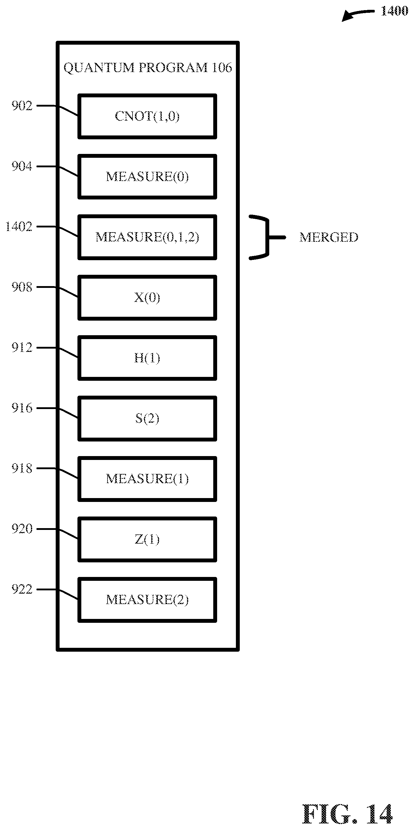 Patent US12106179 Figure 14 – Measurement aggregation in quantum programs