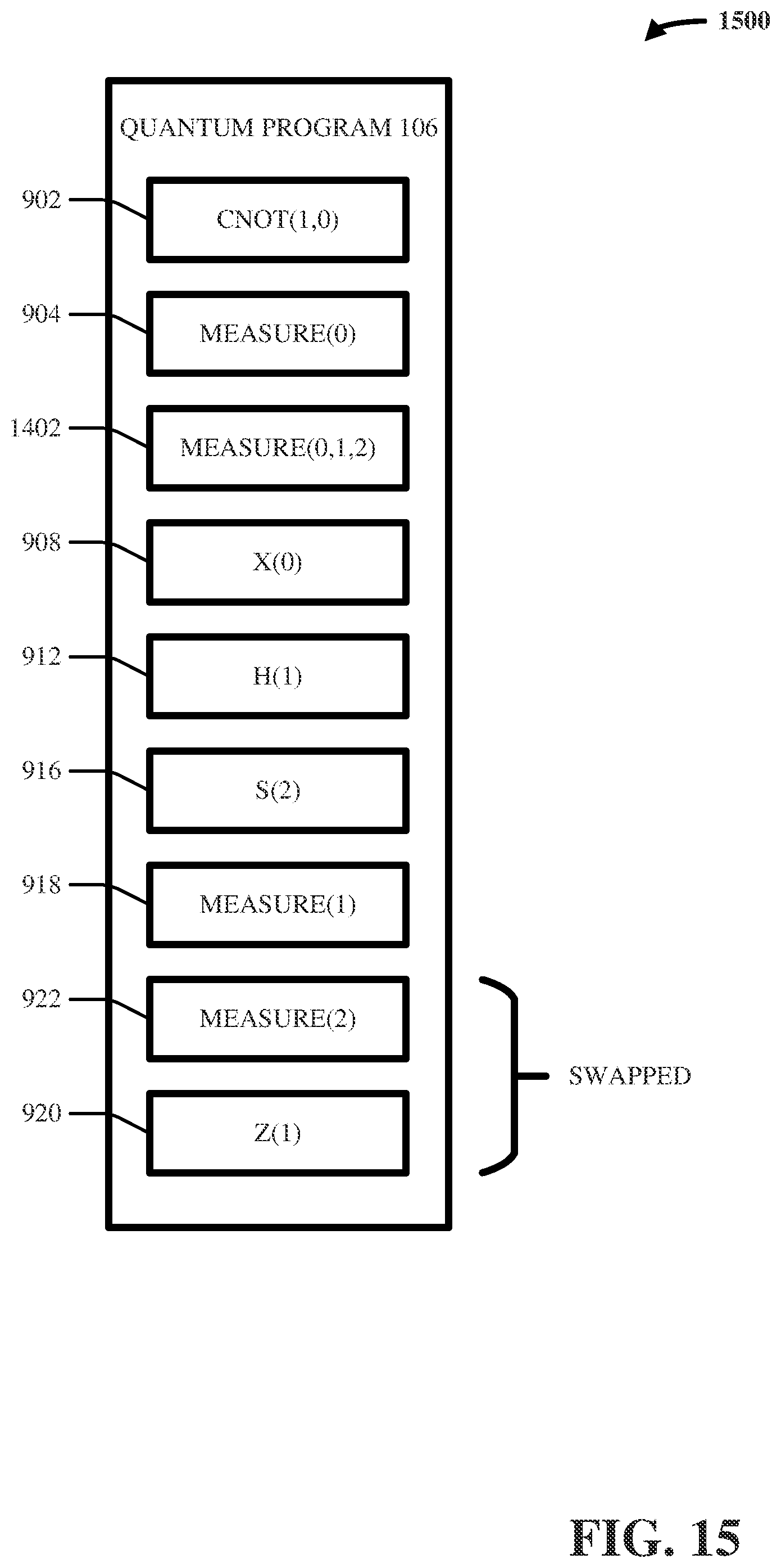 Patent US12106179 Figure 15 – Measurement aggregation in quantum programs