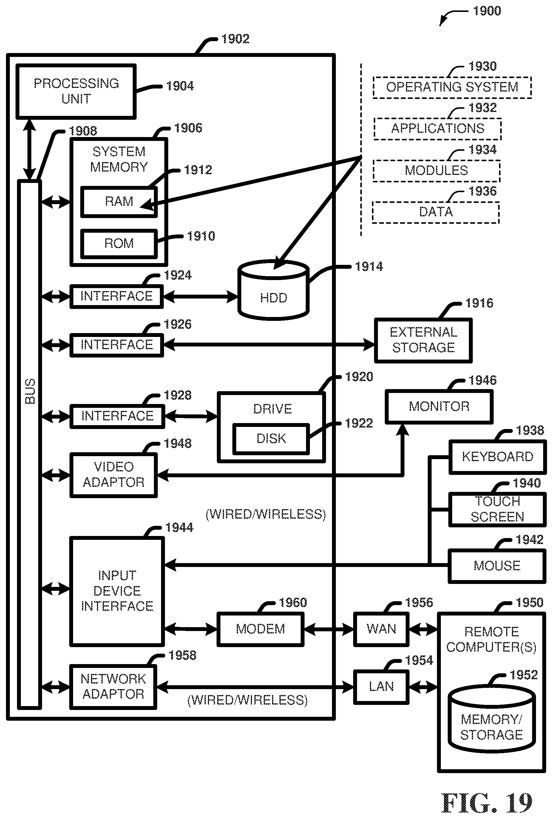 Patent US12106179 Figure 19 – Measurement aggregation in quantum programs