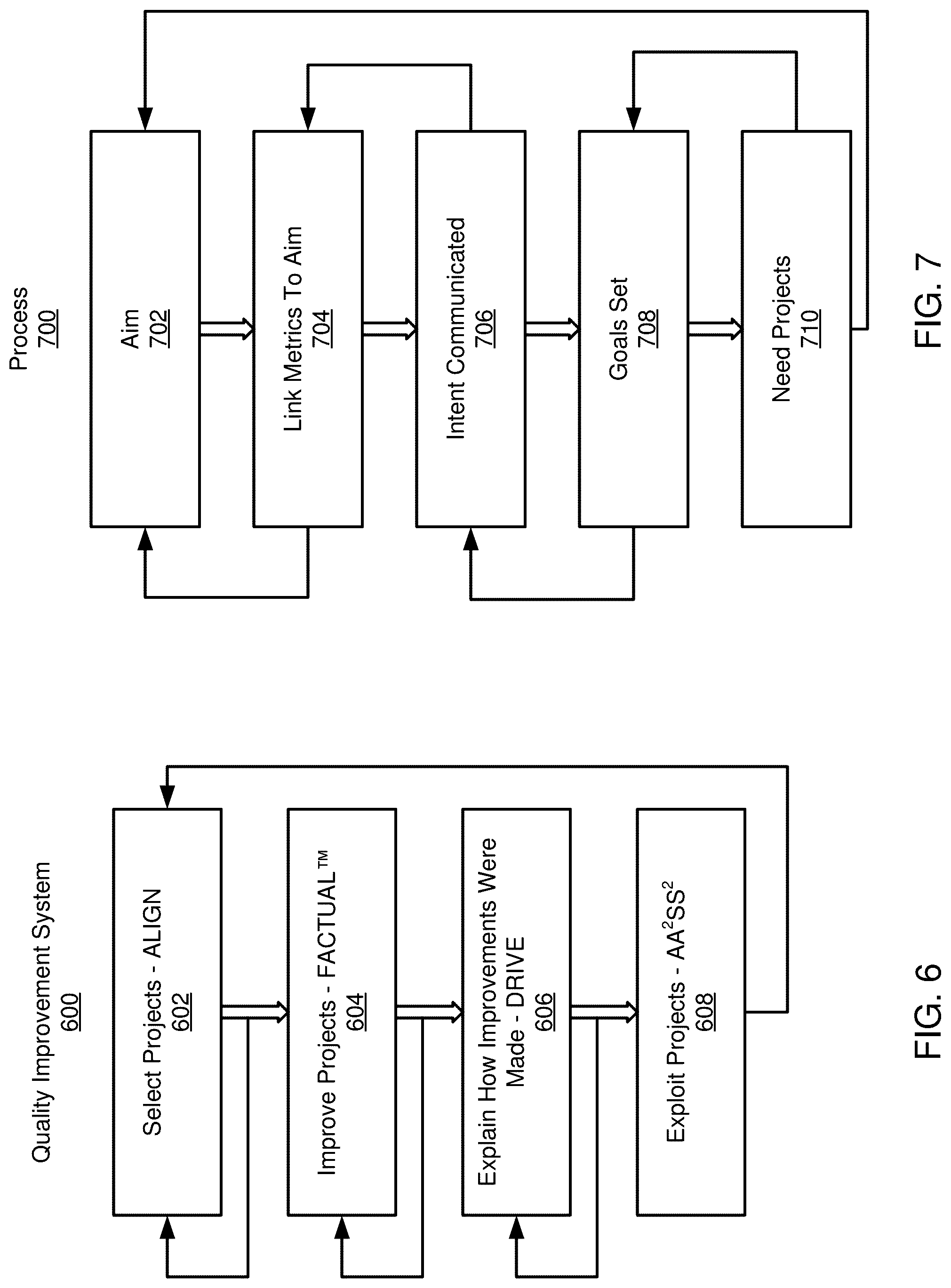 Patent US12106180 Figure 13 – Machine learning and computer-based generation of standard work matrices for improving execution of a standard work