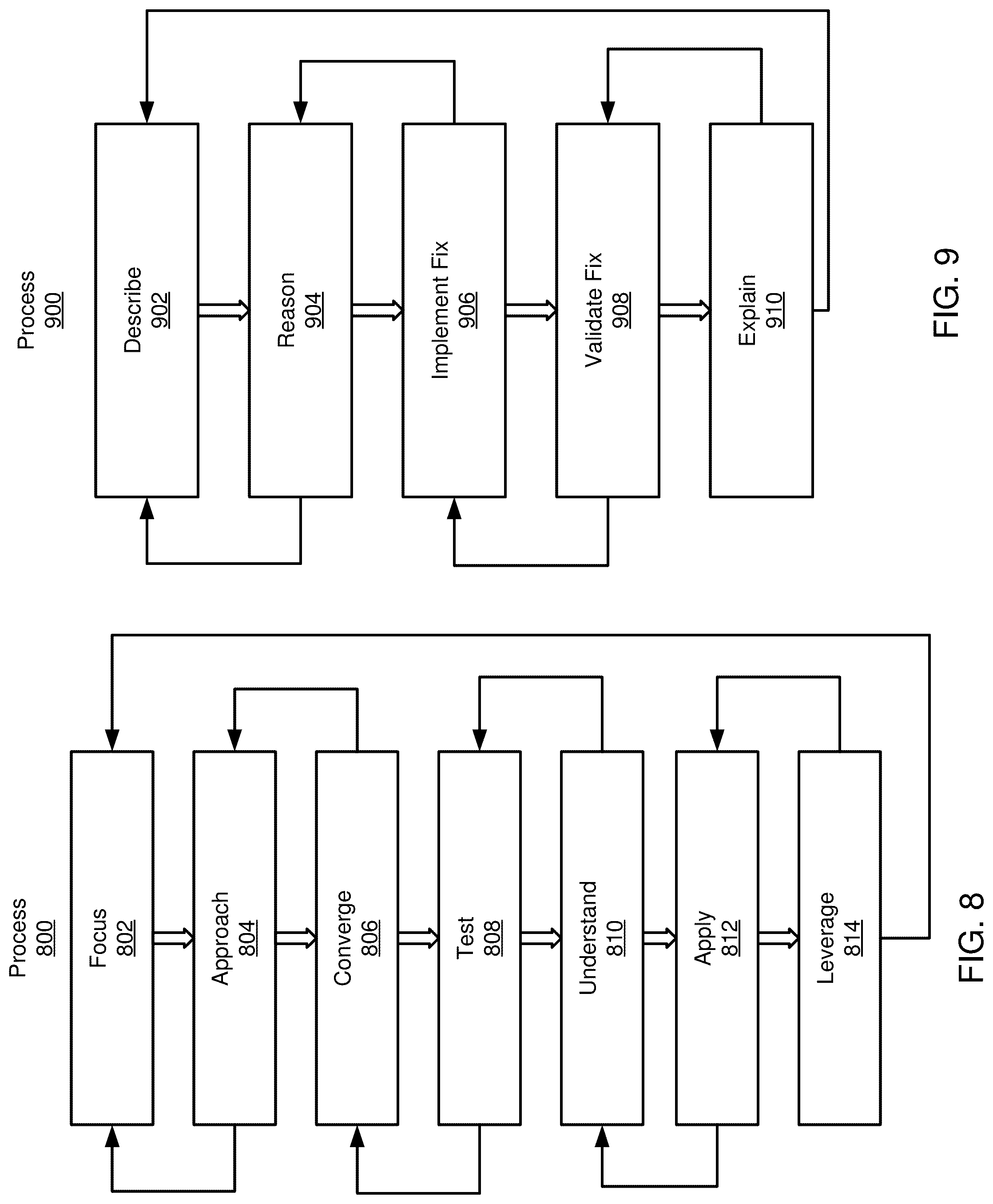 Patent US12106180 Figure 14 – Machine learning and computer-based generation of standard work matrices for improving execution of a standard work