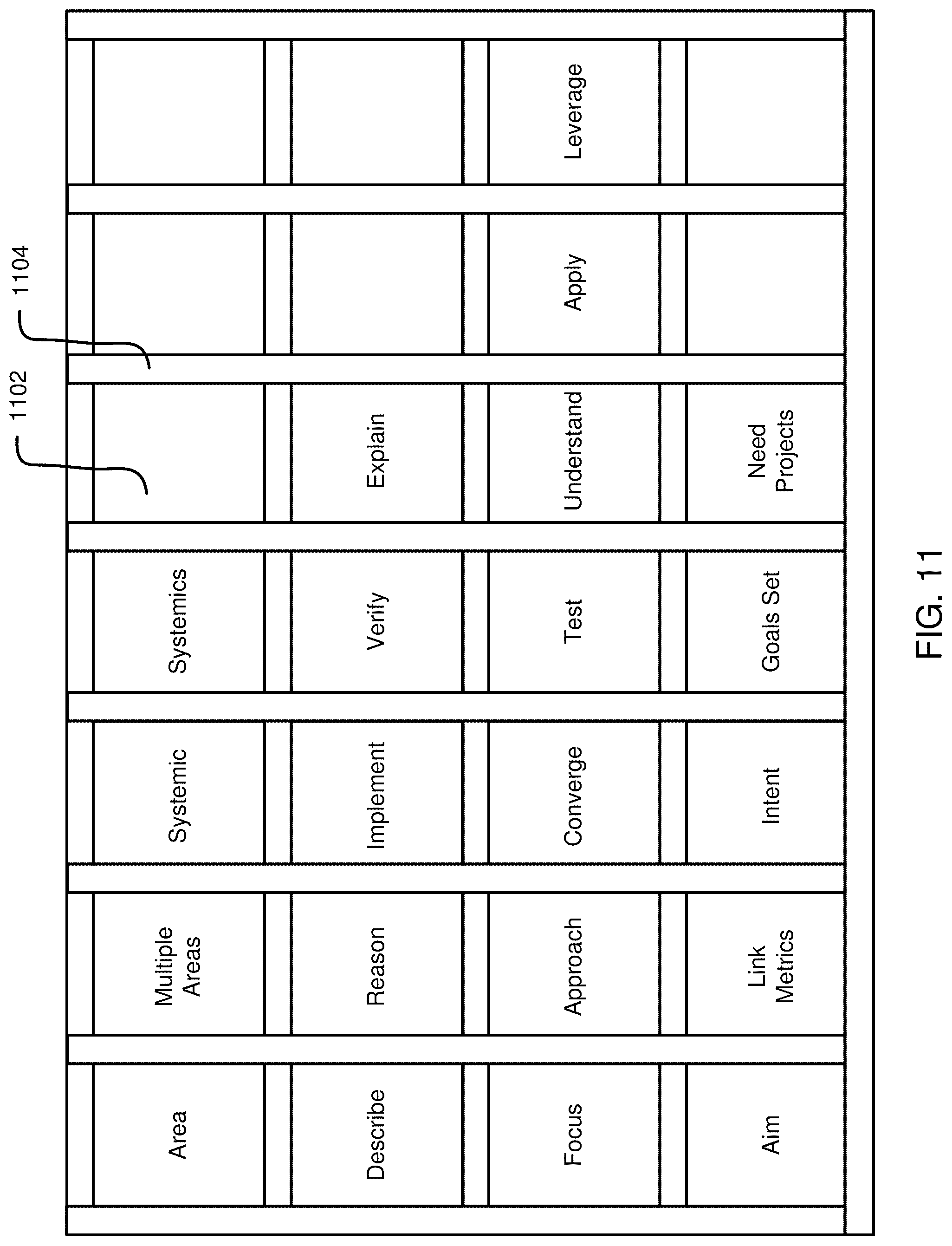Patent US12106180 Figure 16 – Machine learning and computer-based generation of standard work matrices for improving execution of a standard work
