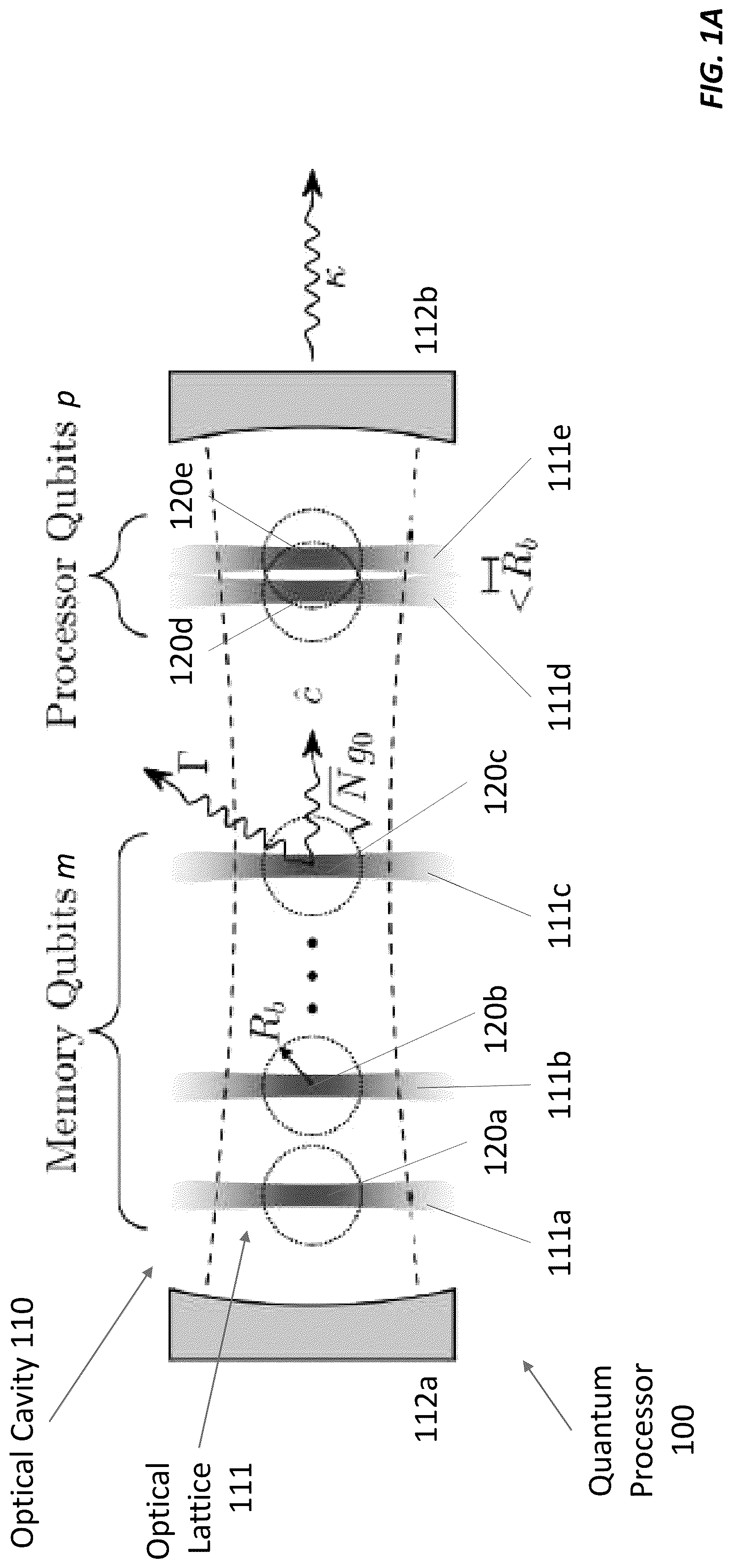 Patent US12106181 Figure 1 – All-to-all coupled quantum computing with atomic ensembles in an optical cavity