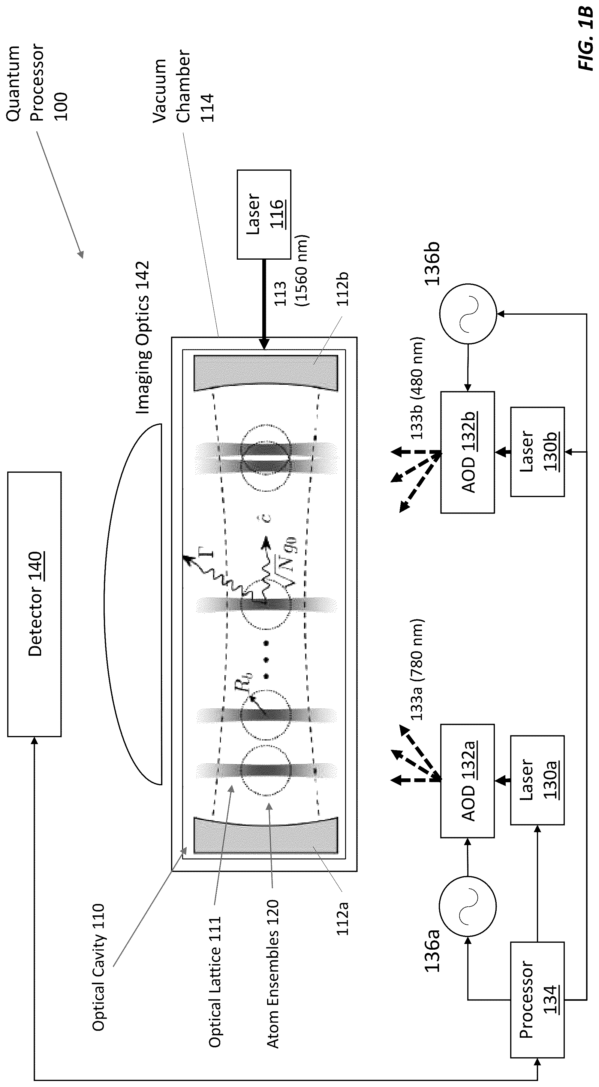 Patent US12106181 Figure 2 – All-to-all coupled quantum computing with atomic ensembles in an optical cavity