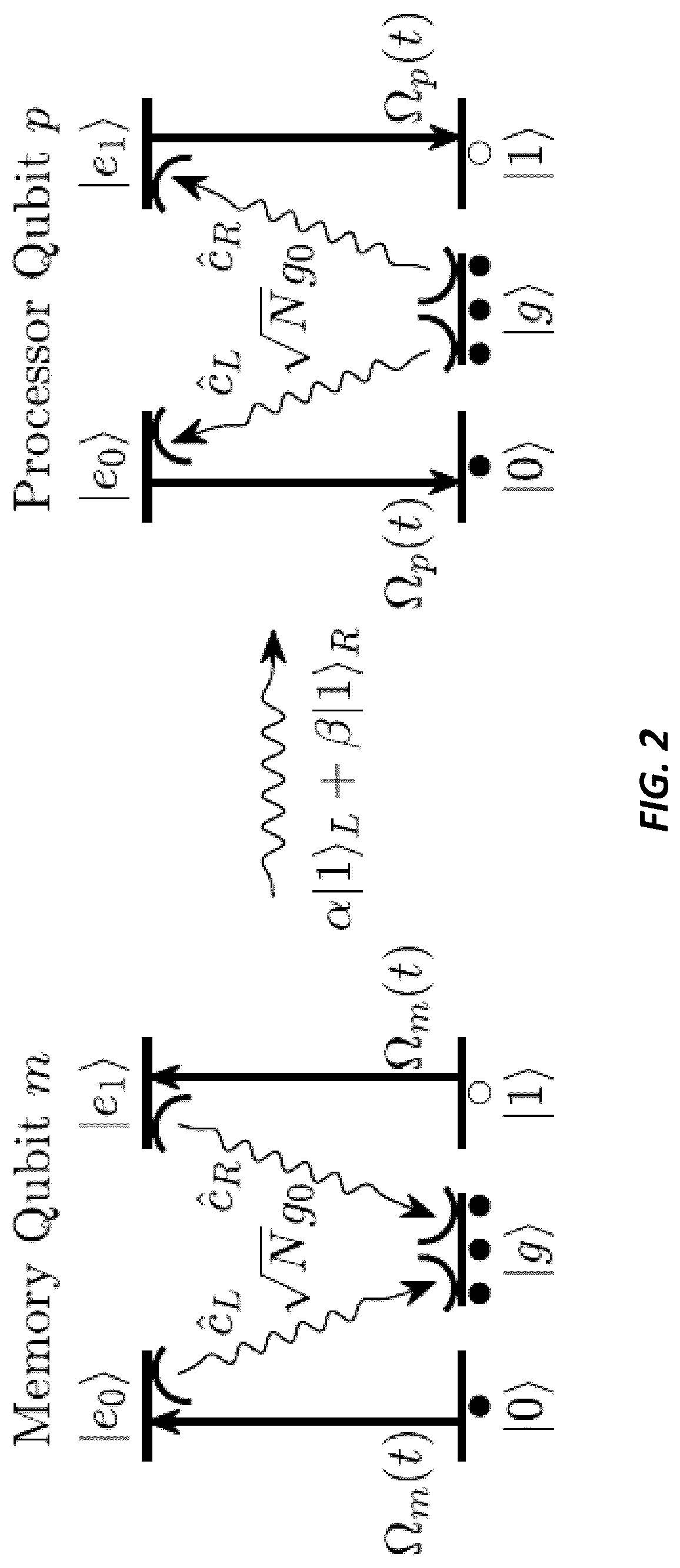 Patent US12106181 Figure 3 – All-to-all coupled quantum computing with atomic ensembles in an optical cavity