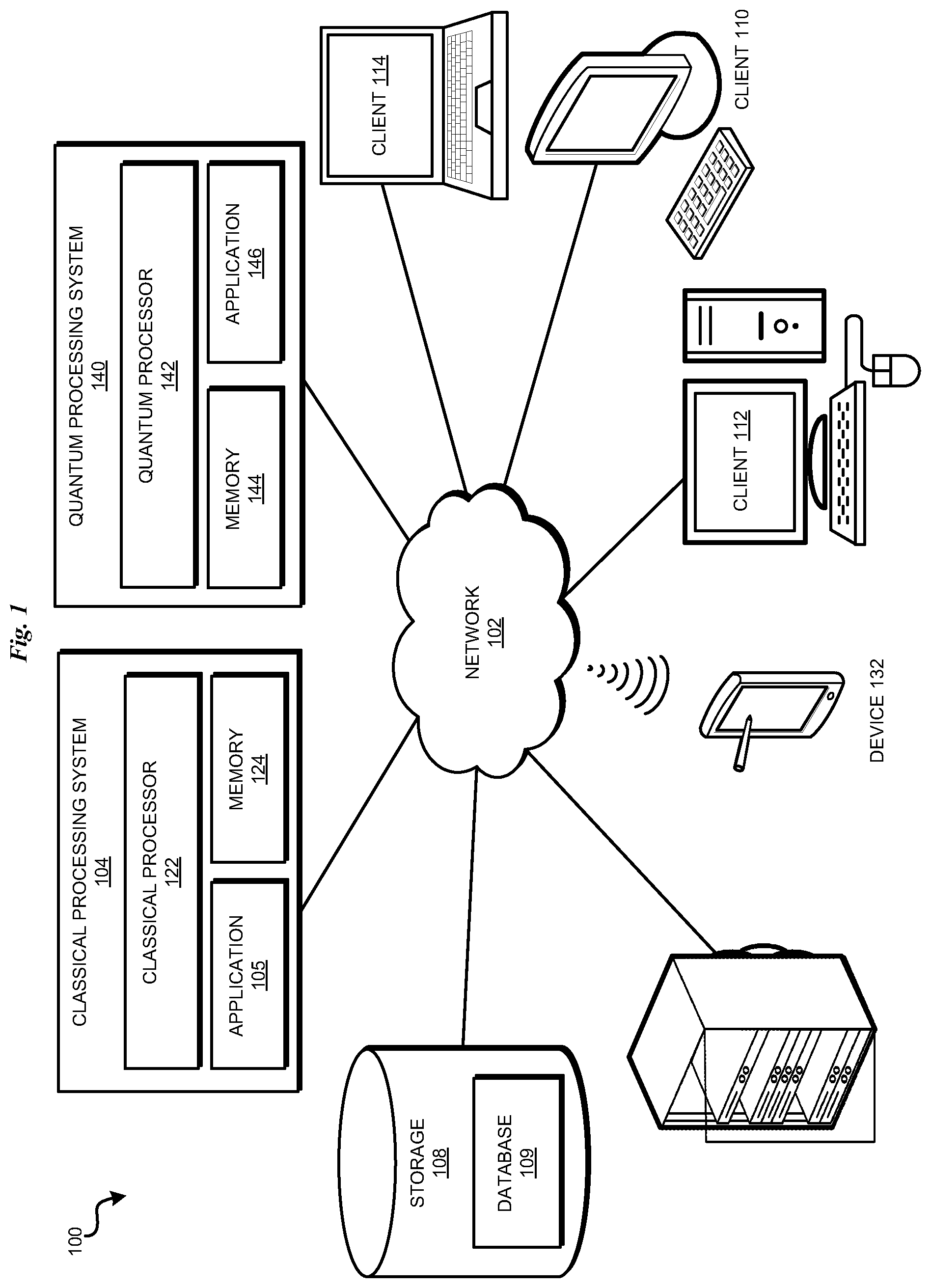 Patent US12106182 Figure 1 – Validating and estimating runtime for quantum algorithms