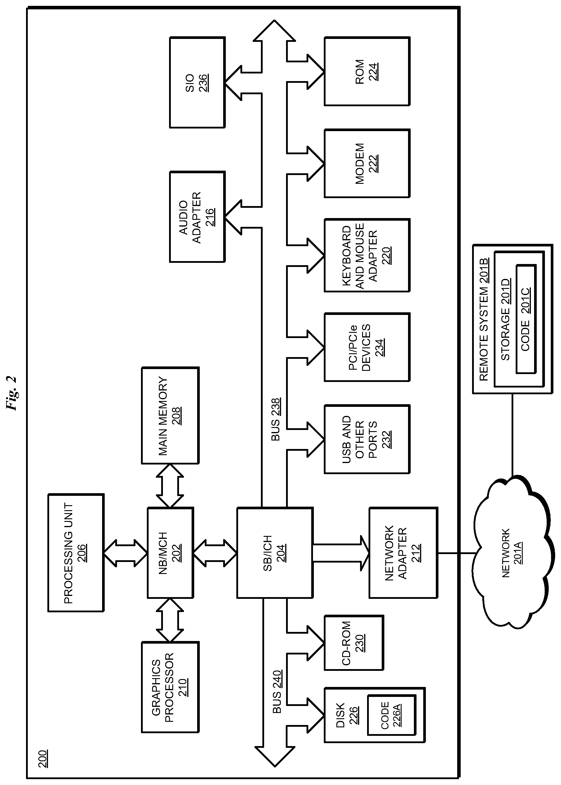 Patent US12106182 Figure 2 – Validating and estimating runtime for quantum algorithms