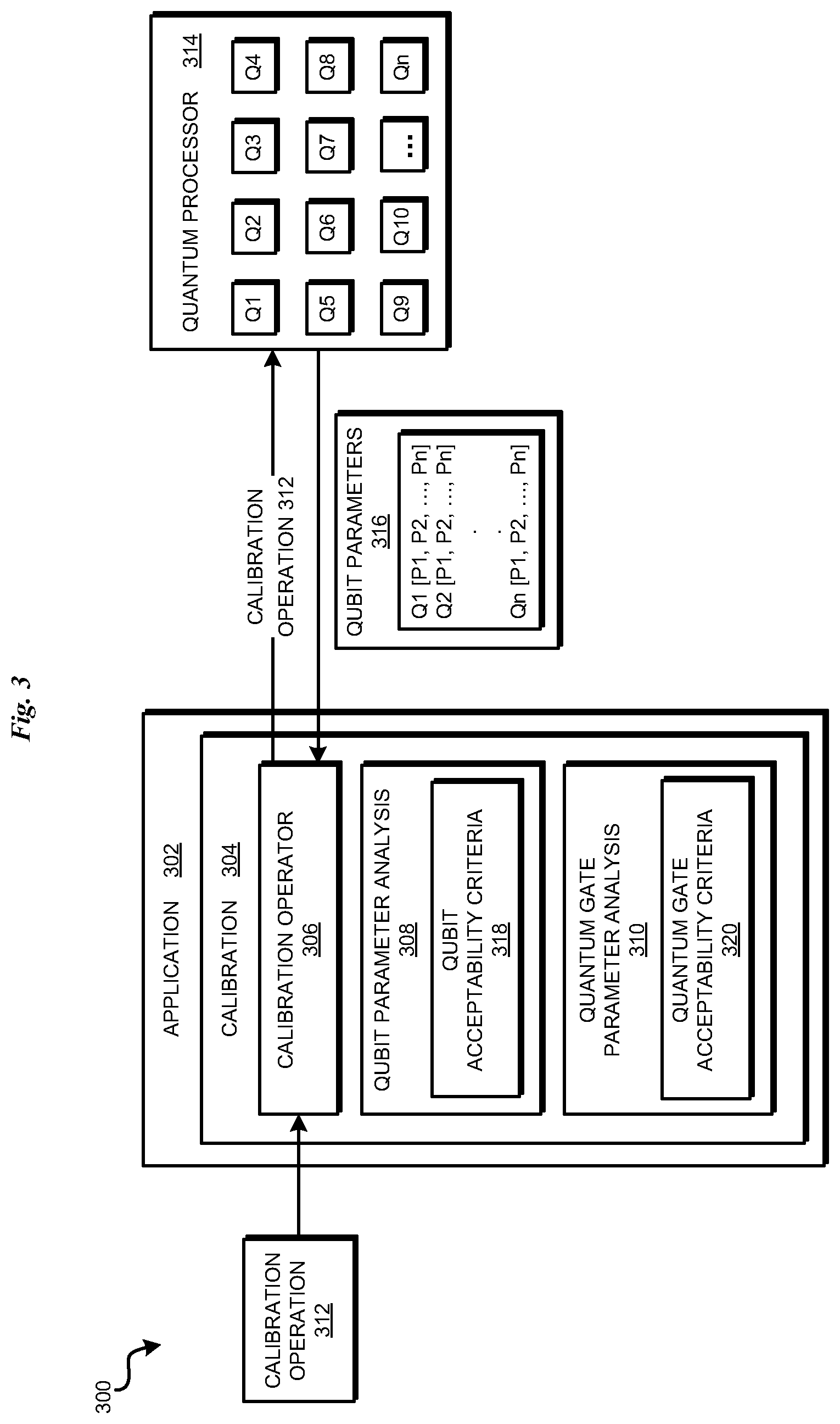 Patent US12106182 Figure 3 – Validating and estimating runtime for quantum algorithms