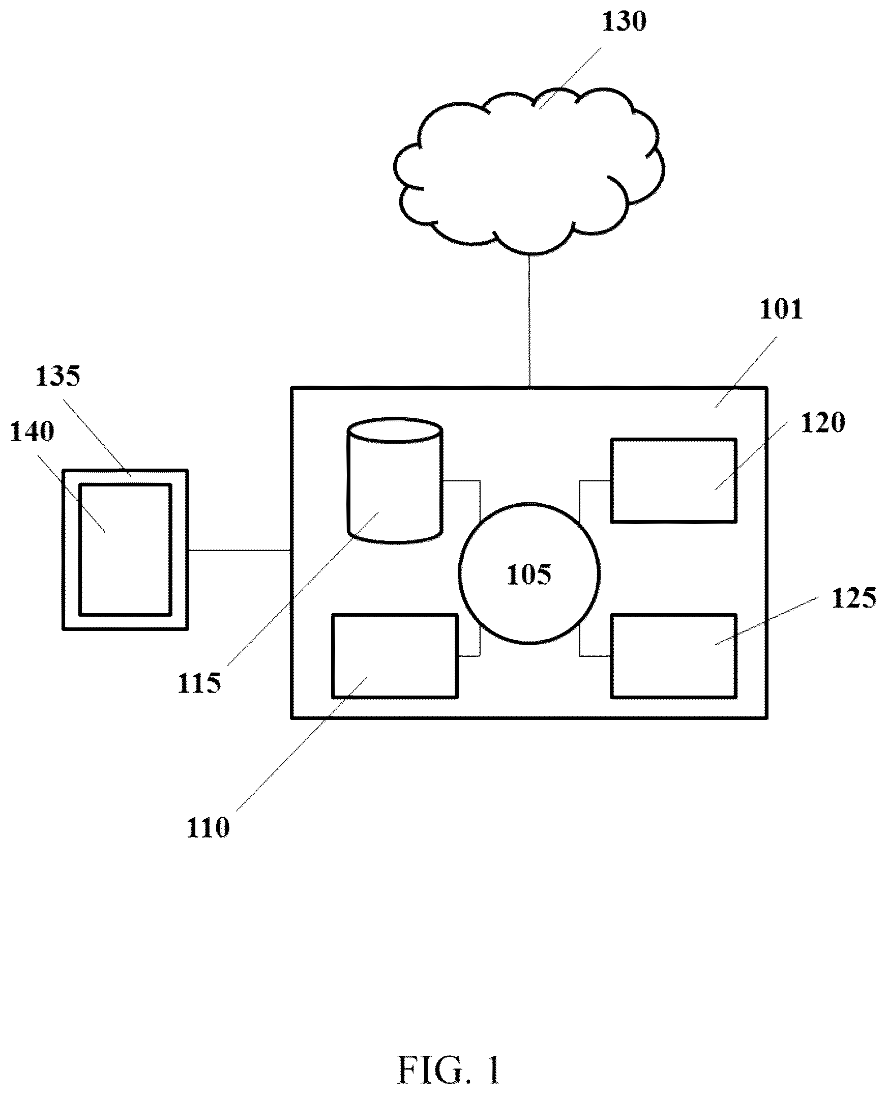 Patent US12106183 Figure 1 – Scalable neutral atom based quantum computing