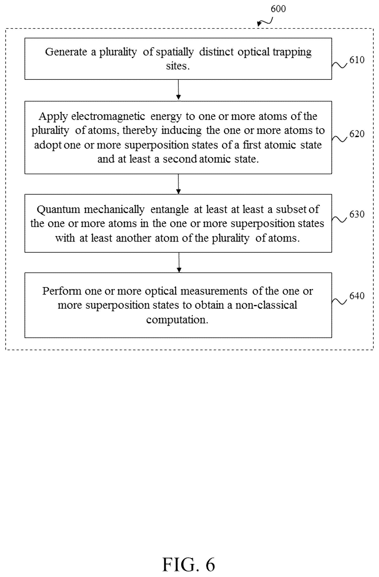 Patent US12106183 Figure 9 – Scalable neutral atom based quantum computing