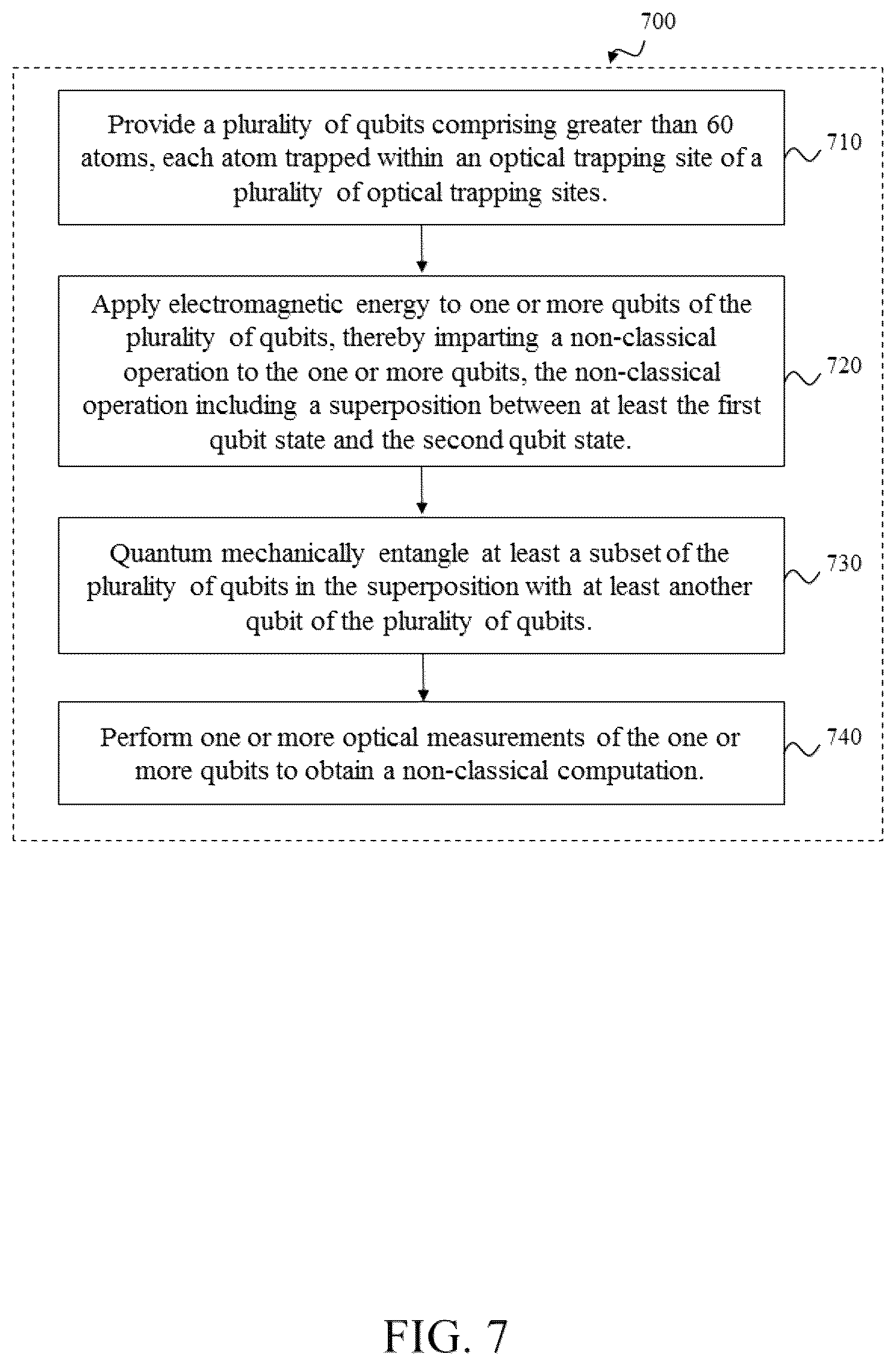 Patent US12106183 Figure 10 – Scalable neutral atom based quantum computing