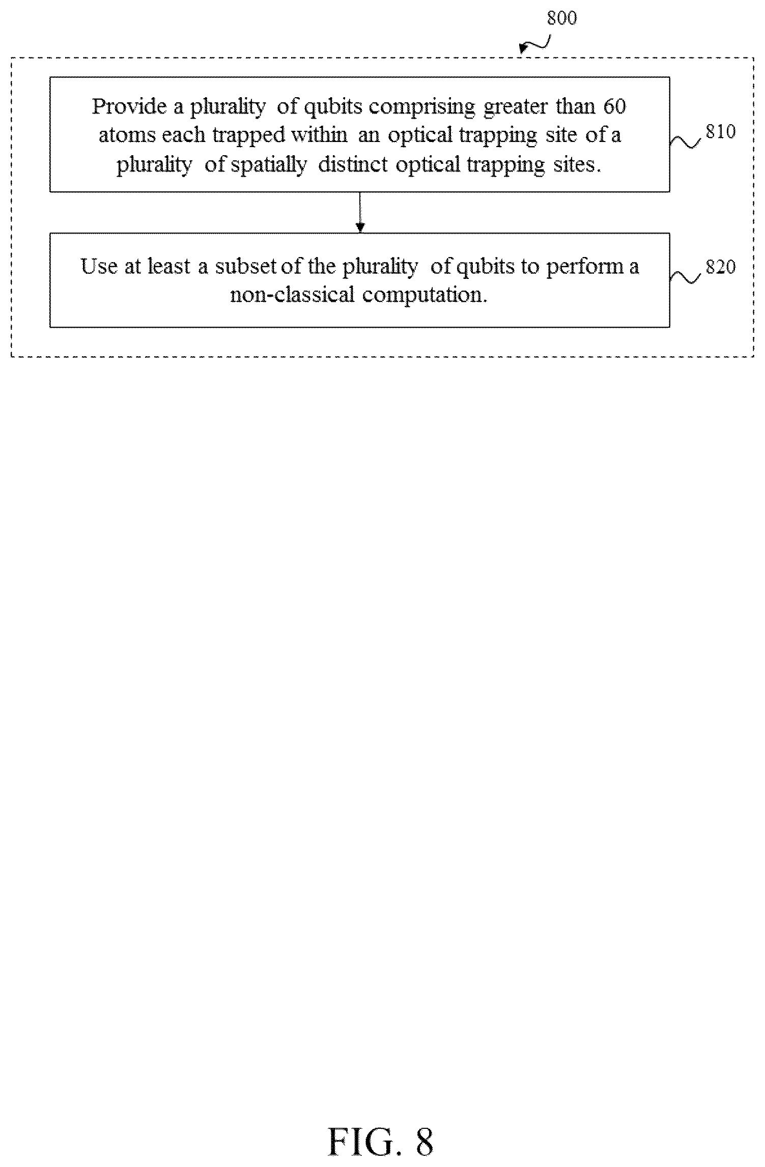 Patent US12106183 Figure 11 – Scalable neutral atom based quantum computing