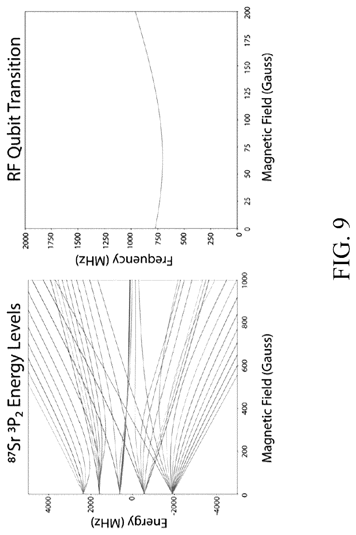 Patent US12106183 Figure 12 – Scalable neutral atom based quantum computing