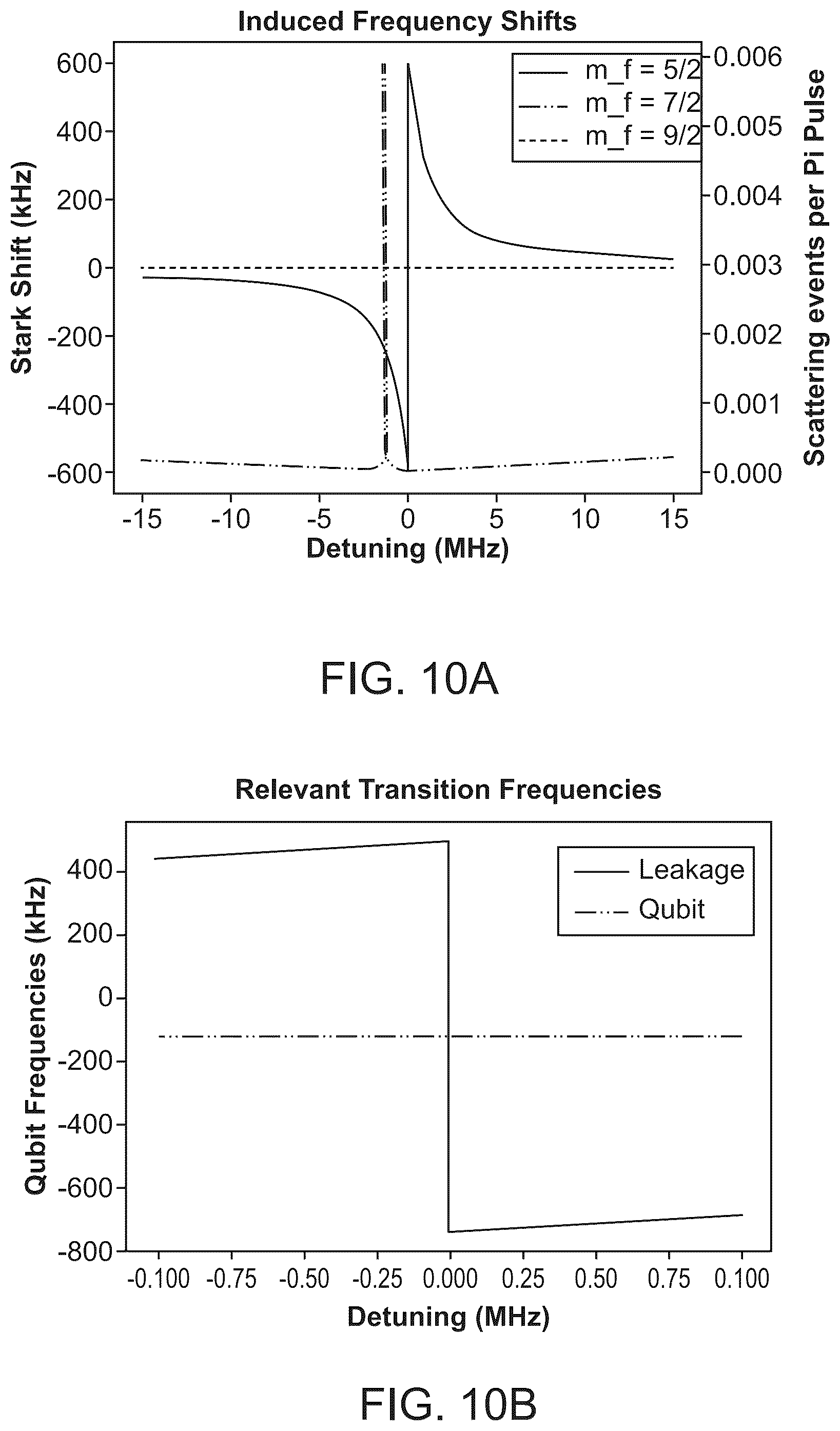 Patent US12106183 Figure 13 – Scalable neutral atom based quantum computing