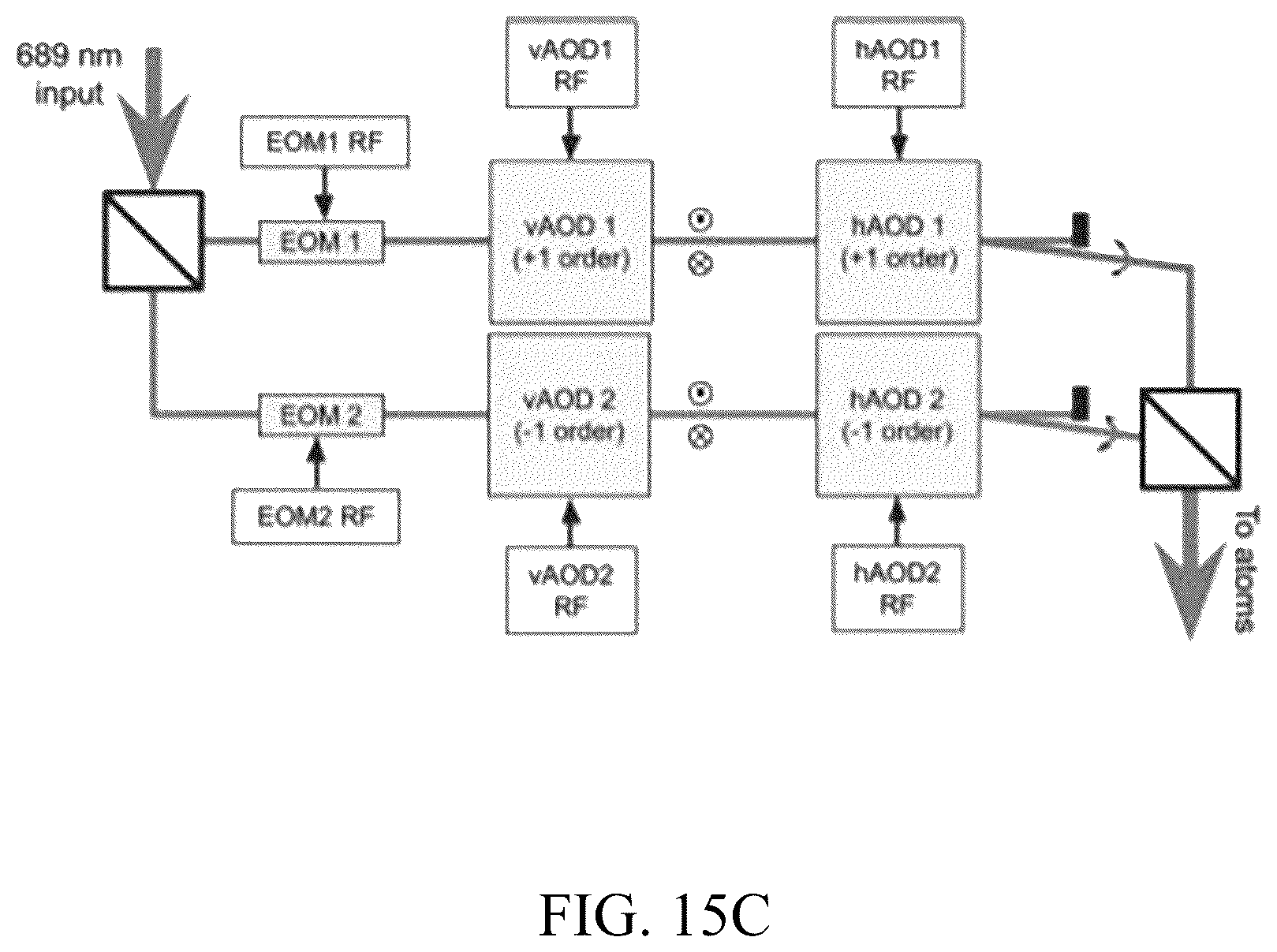 Patent US12106183 Figure 20 – Scalable neutral atom based quantum computing
