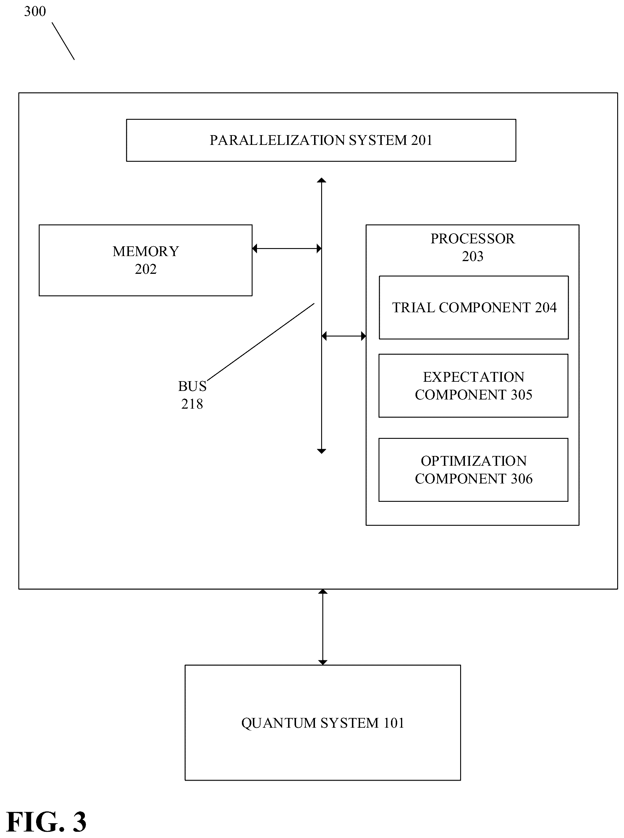 Patent US12106184 Figure 3 – Multireference procedure to parallelize variational quantum computing and achieve high accuracy with short circuit depths